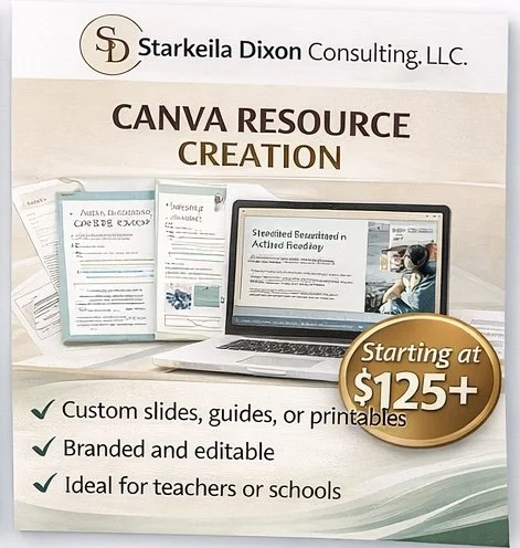 🖥️ Canva Resource Creation