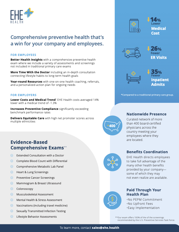 EHE Health promotional infographic highlighting benefits of comprehensive preventive health for employees and employers, including nationwide presence, evidence-based exams, and paid health plans.