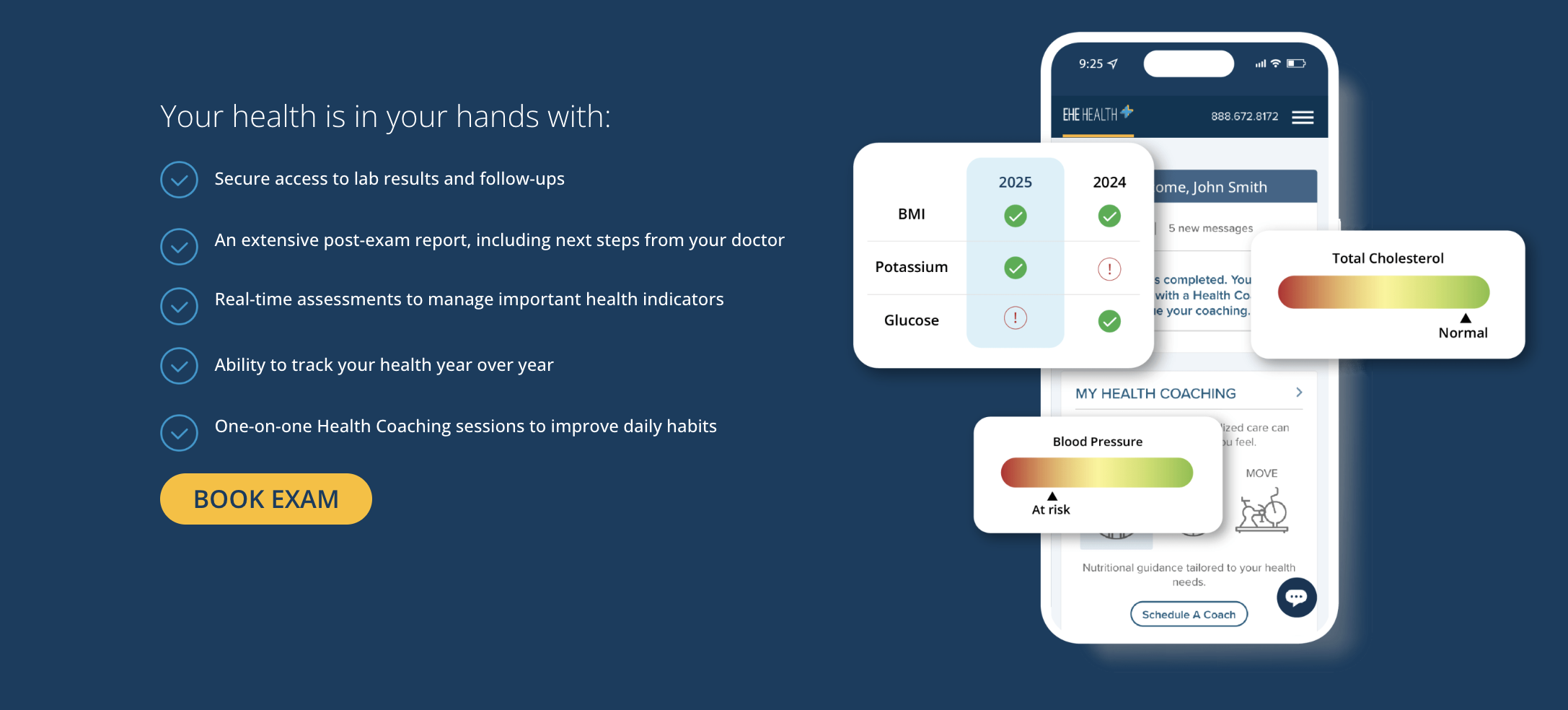 Digital health app interface with features such as lab result access, post-exam reports, real-time health assessments, health tracking, and coaching. Displays comparison of health metrics like BMI, potassium, and glucose for 2024 and 2025, along with charts for cholesterol and blood pressure levels. Includes a yellow "Book Exam" button.