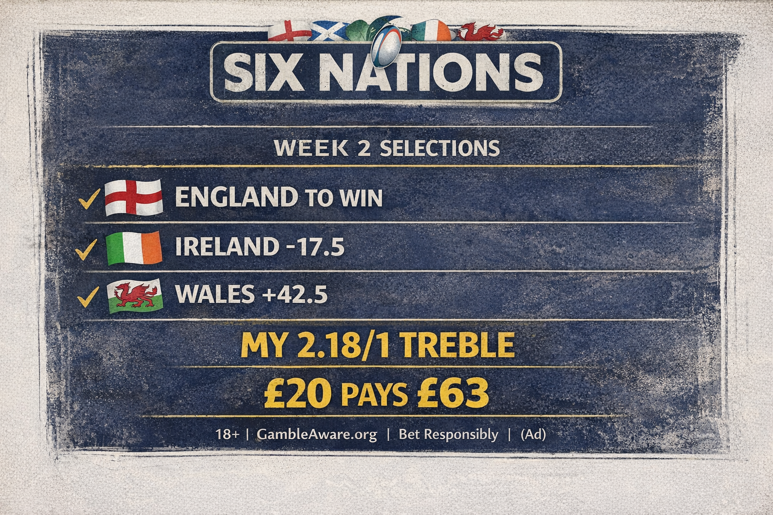Six Nations 2026 Betting Preview: Week 2 - 11/5 Treble