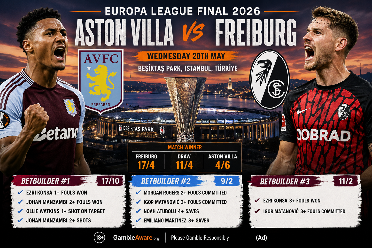 Aston Villa vs Freiburg Betting Preview – Europa League Final 2026