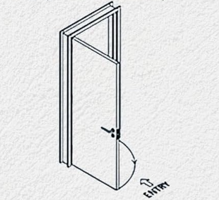 Door Handing Chart locksmith largo seminole