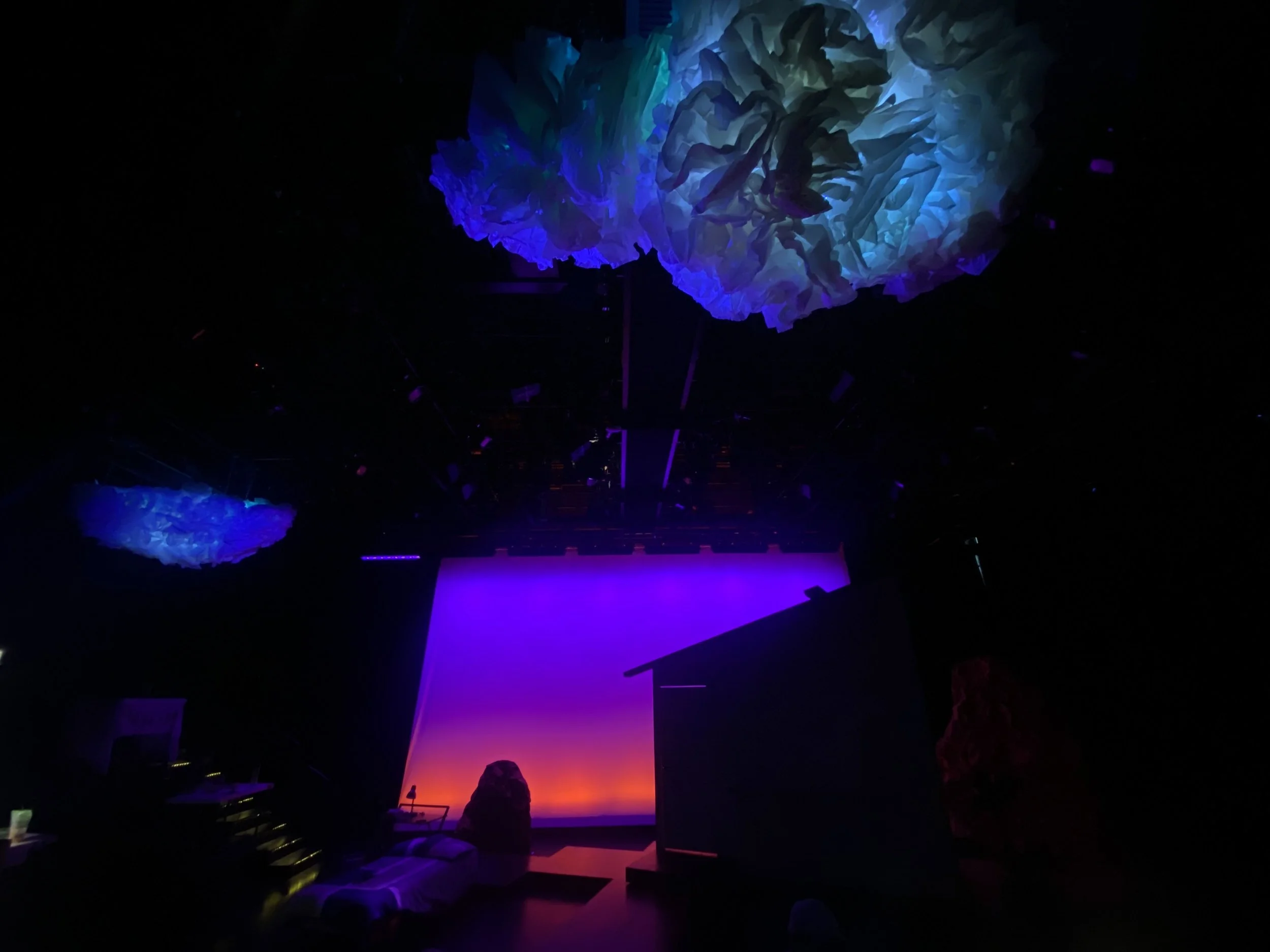 Clouds in "thunderstorm" mode