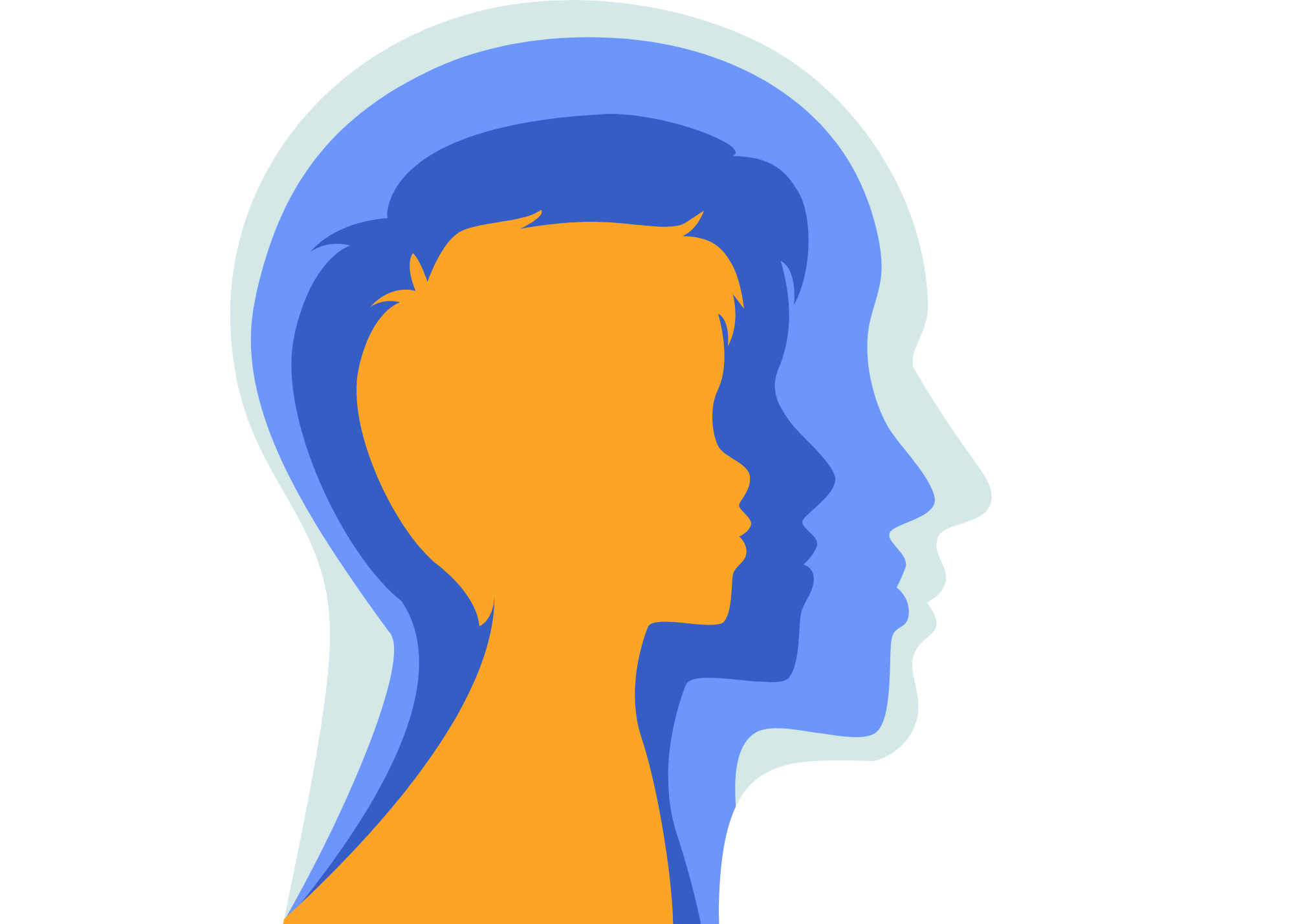 Understanding Trauma Types 