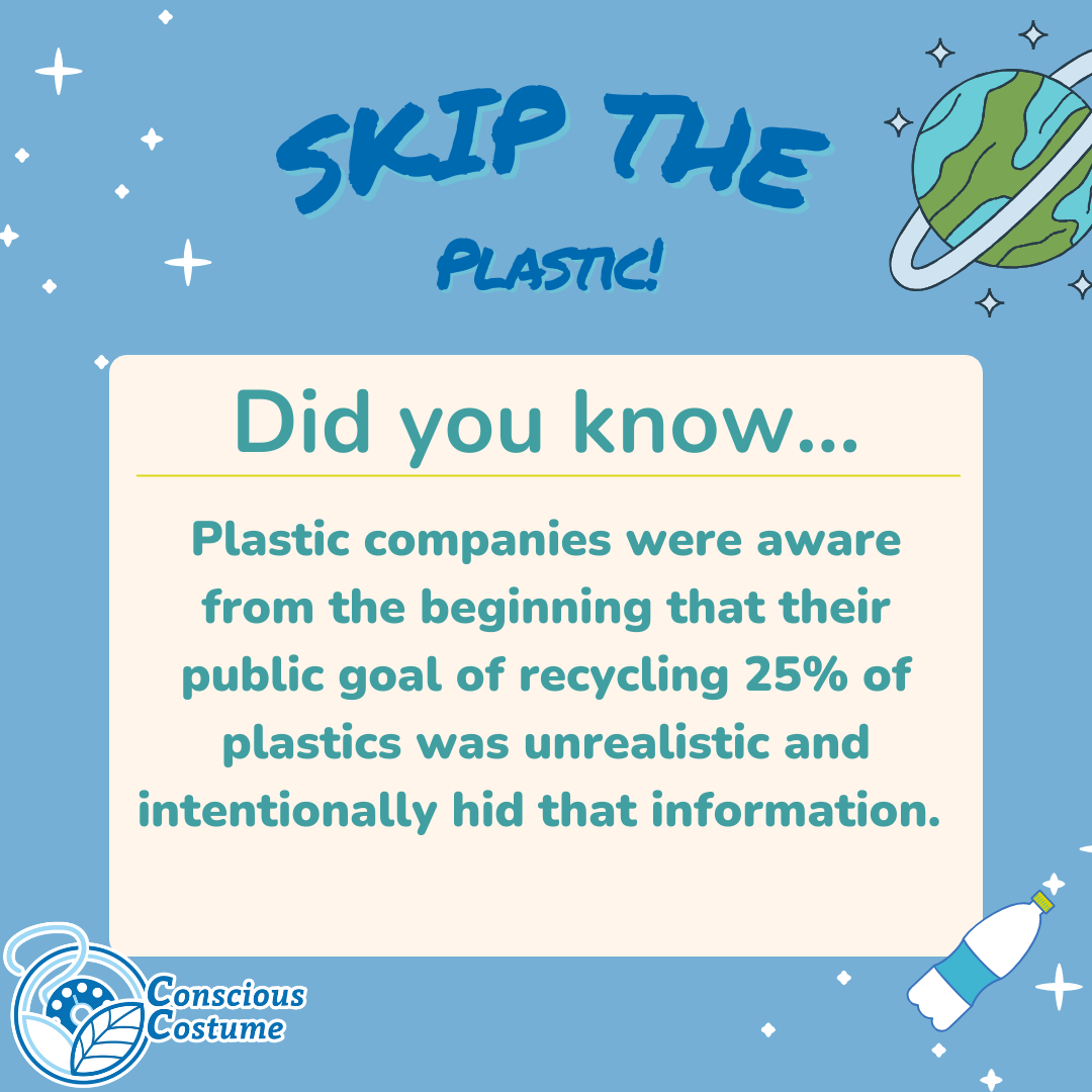 The Fraud of Plastic Recycling