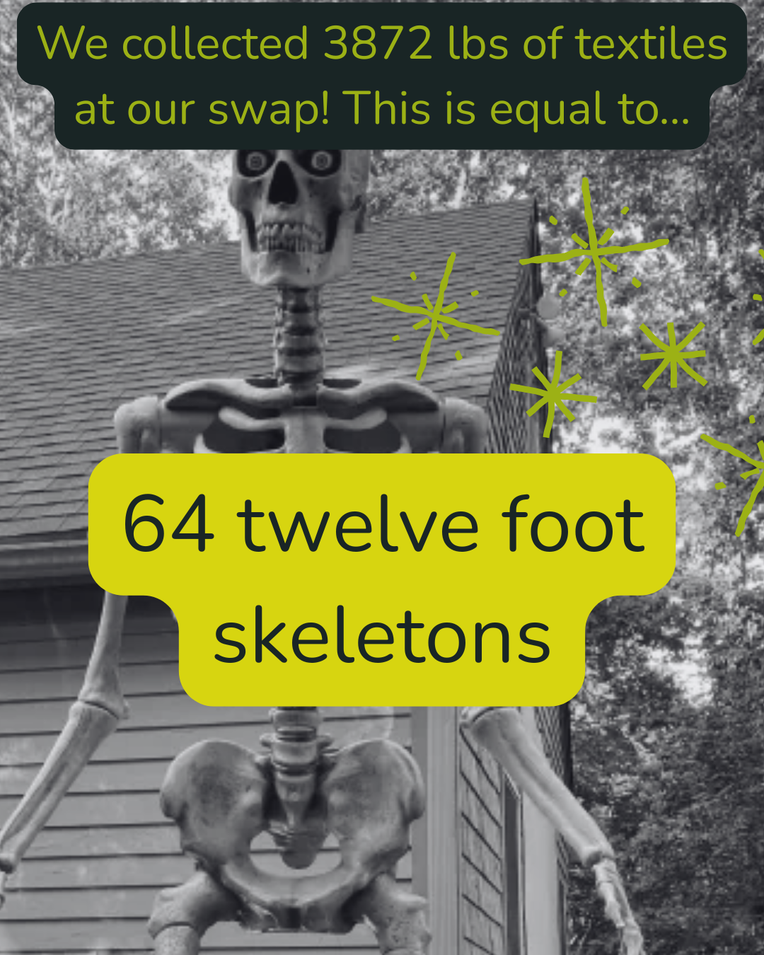 text "we collected 3872 lbs of textiles at our swap! This is equal to 64 twelve foot skeletons" with black and white photo of a large skeleton