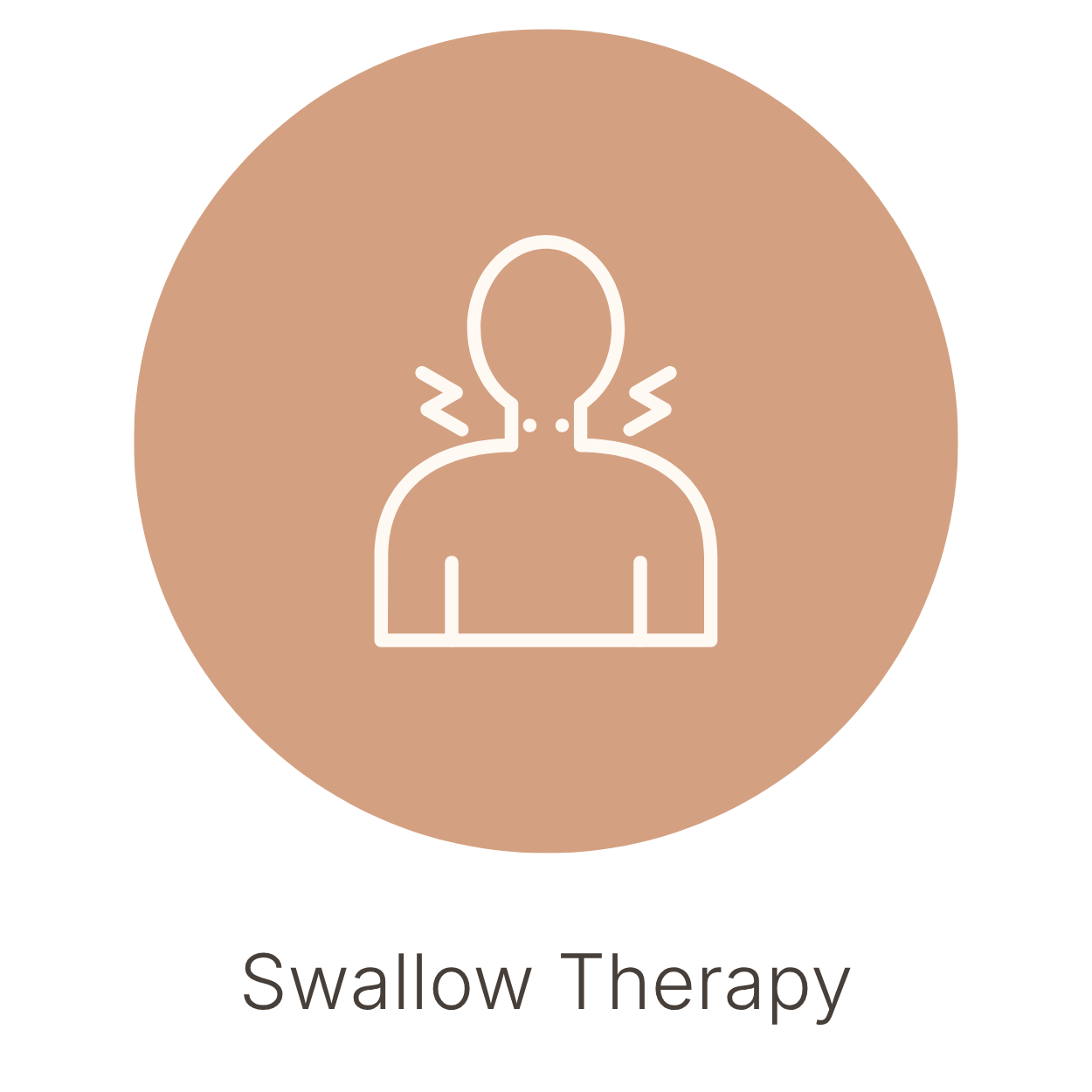Icon representing swallow therapy with a simplified outline of a person and wavy lines indicating discomfort or pain, surrounded by a brown circle, with the text 'Swallow Therapy' below.