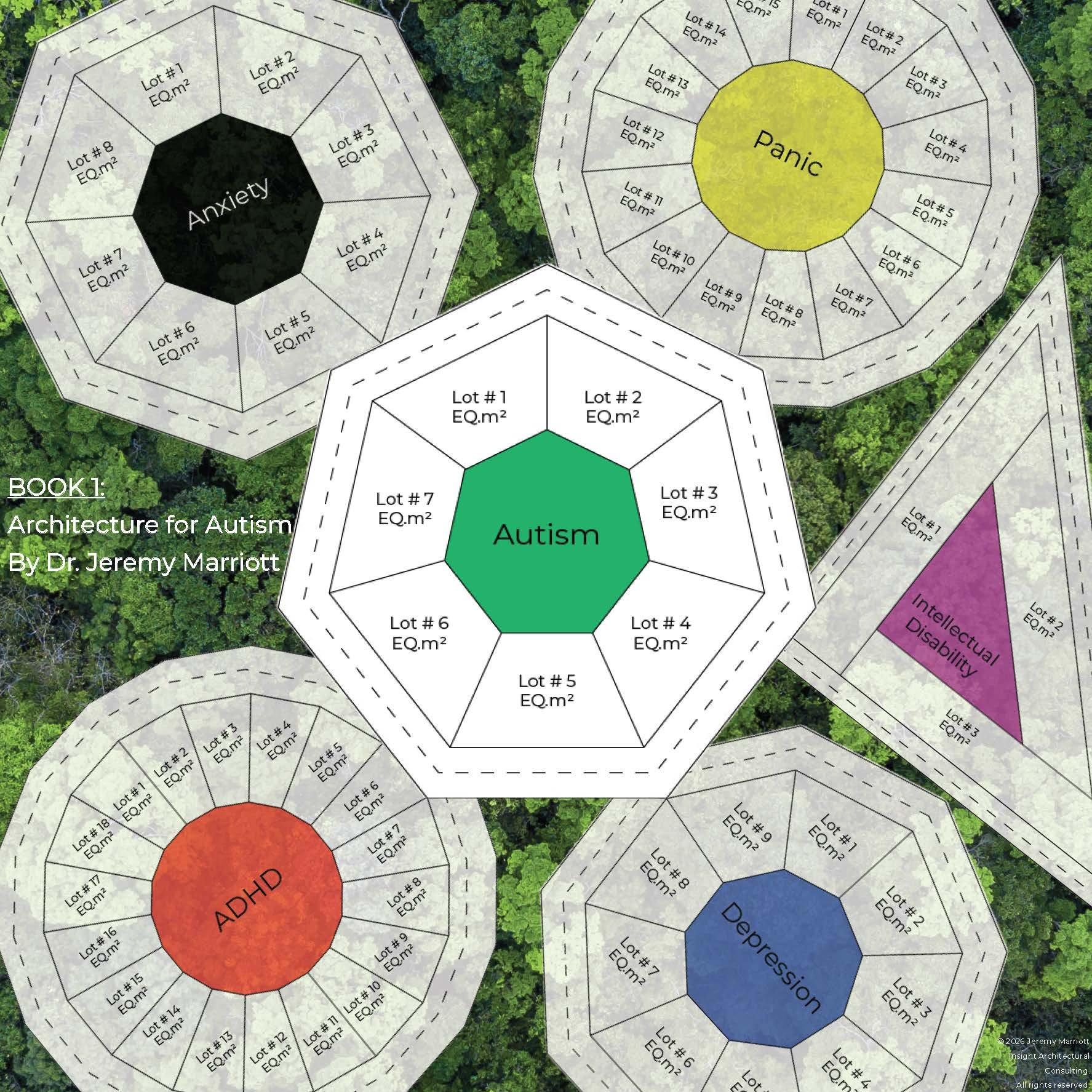 Architecture for Autism By Dr Jeremy Marriott - 4 Book Series                 NOW AVAILABLE