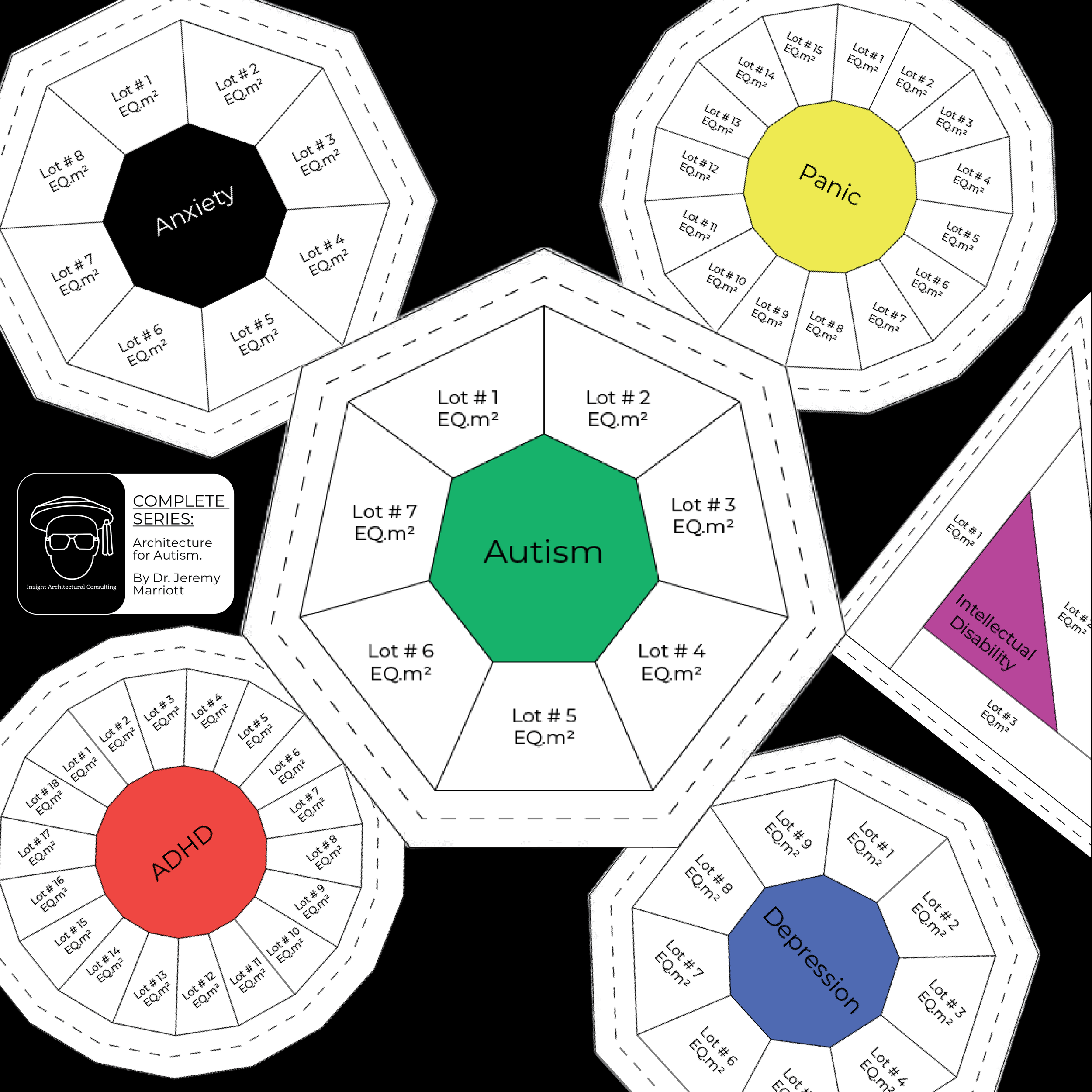 BOOK 5: Architecture for Autism_Complete Series By Dr Jeremy Marriott