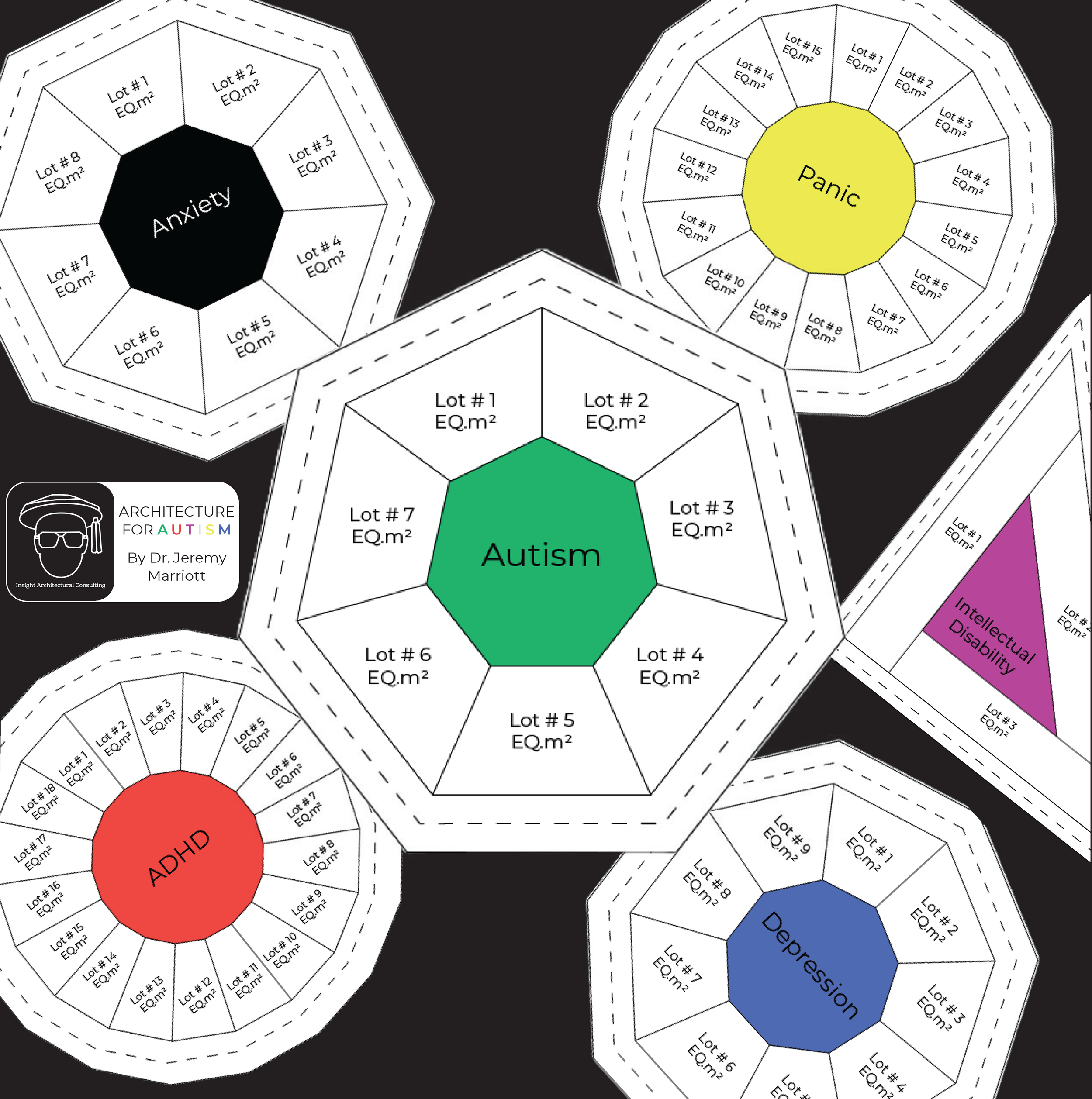 Architecture for Autism_Complete Series_By Dr Jeremy Marriott