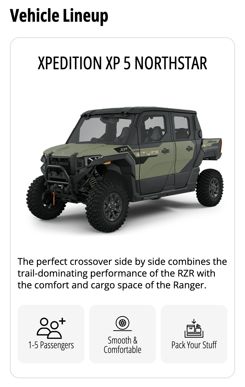 Image of a rugged green and black Polaris XP 5 Northstar off-road utility vehicle with four doors, large tires, and a cargo bed, part of the vehicle lineup section with features including capacity for 1-5 passengers, smooth and comfortable ride, and suitable for packing belongings.