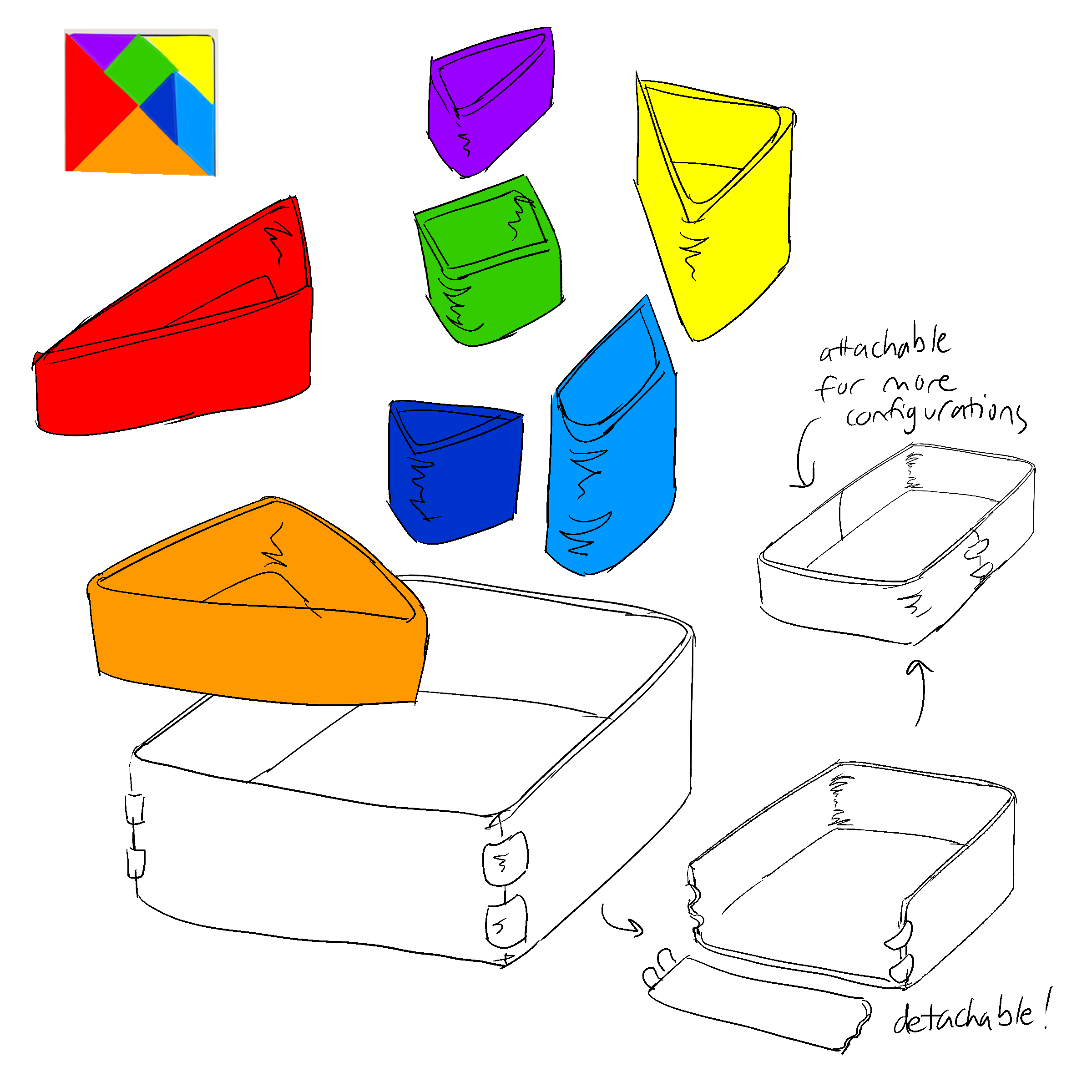 bentobox diagram.png