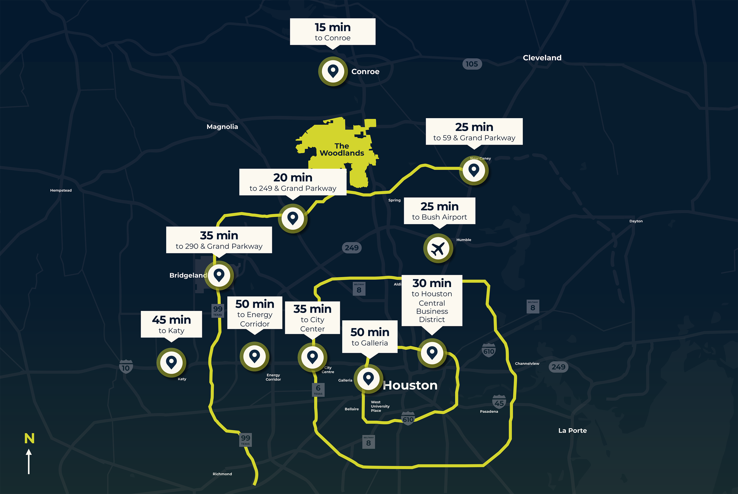Map of the area around The Woodlands, Texas with travel times and directions to nearby locations including Houston, Conroe, Bush Intercontinental Airport, and major highways.