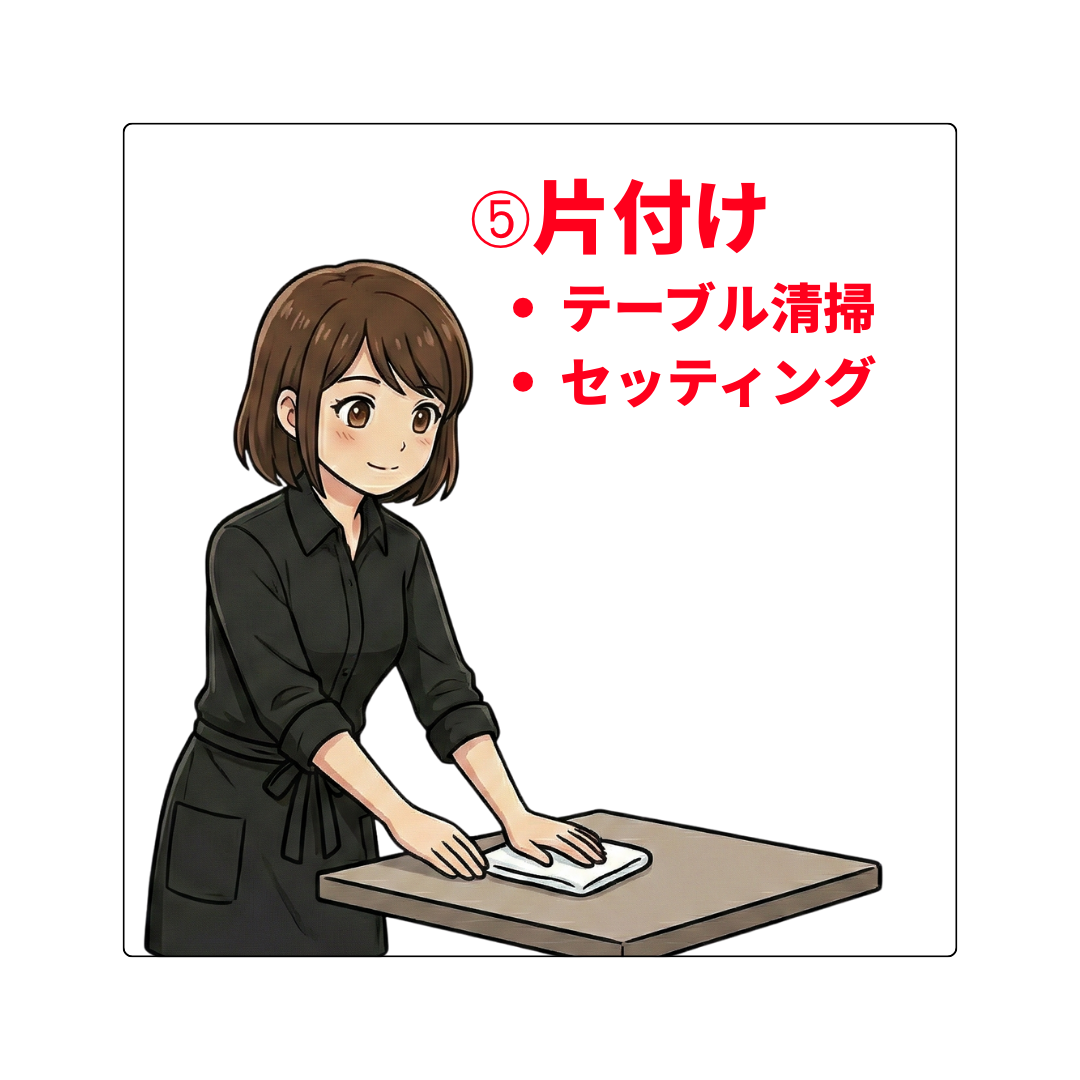 ホールのお仕事 片付け