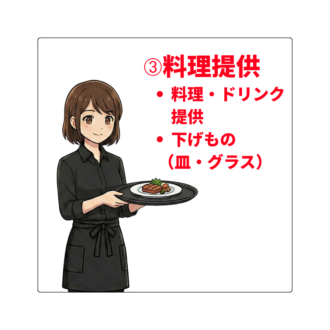ホールのお仕事 料理提供