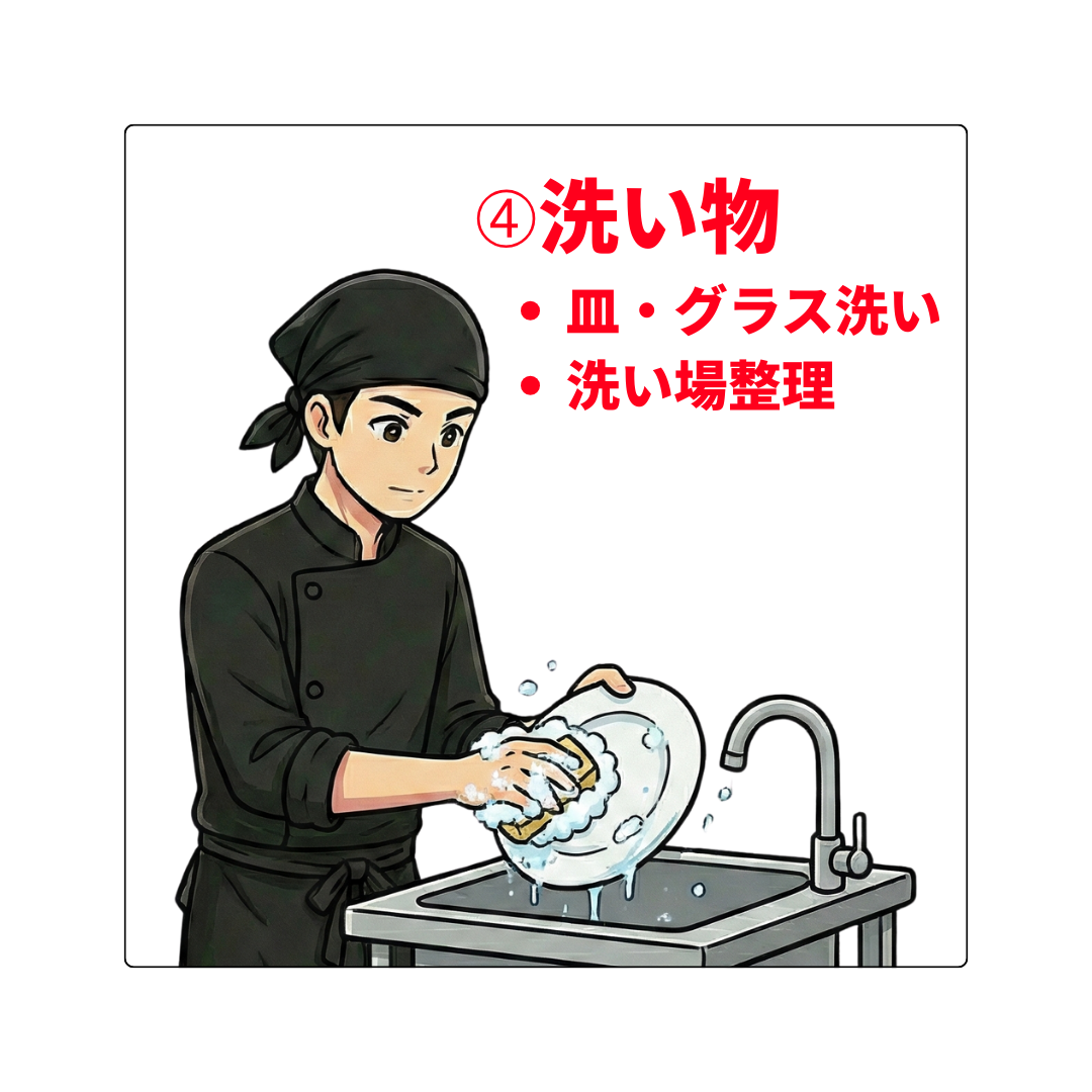 キッチンのお仕事 洗い物