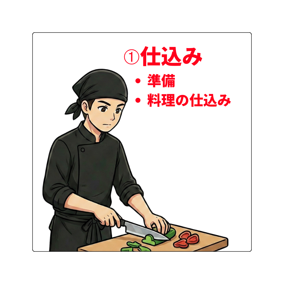 キッチンのお仕事 仕込み