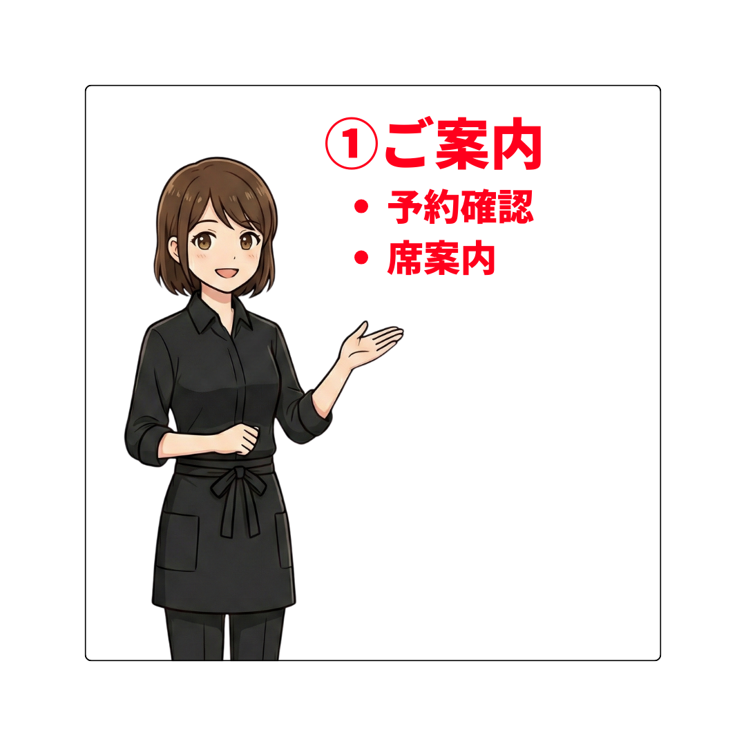 ホールのお仕事 ご案内