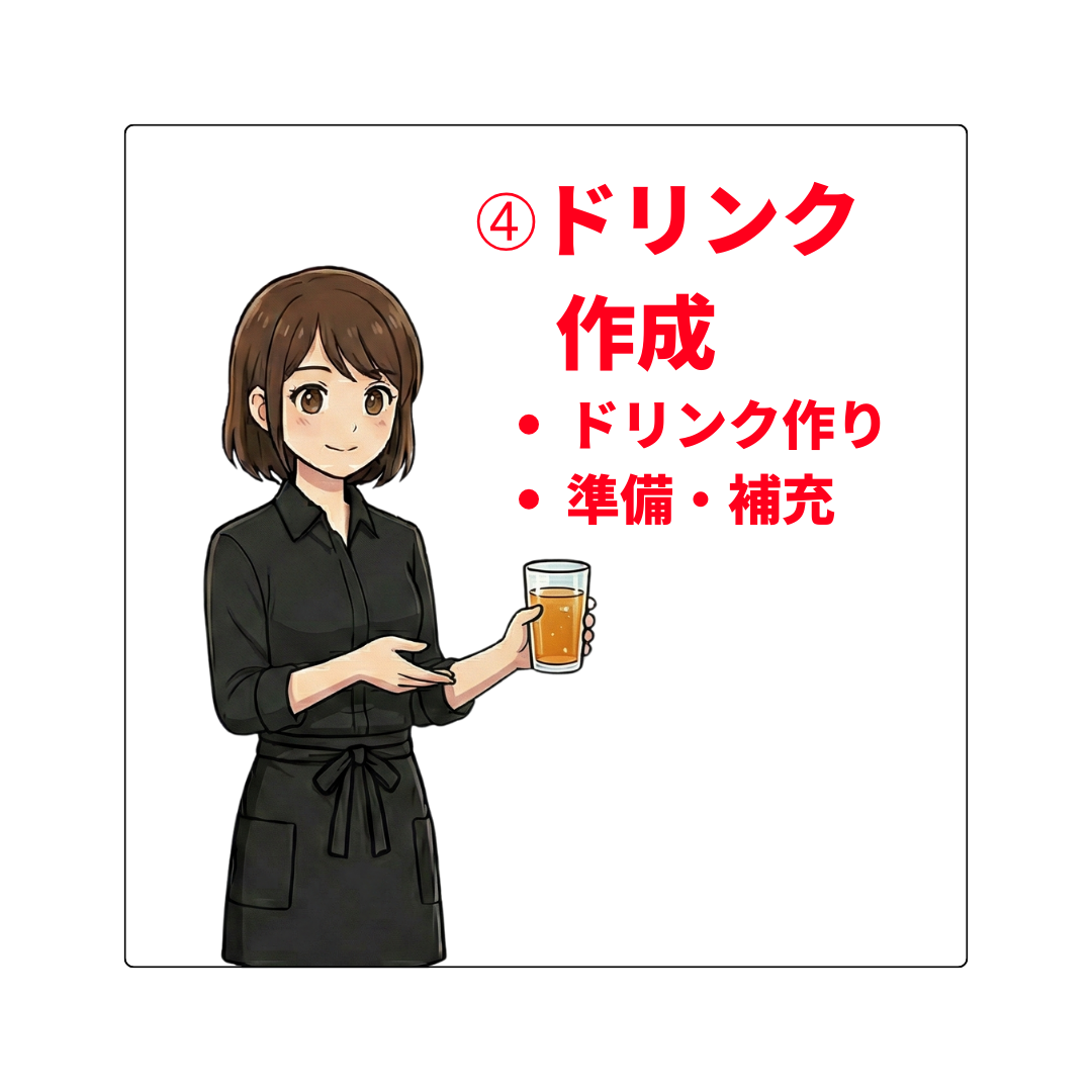ホールのお仕事 ドリンク作成