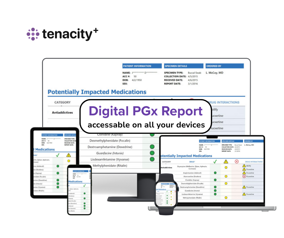 PGx, Report includes PGx Test