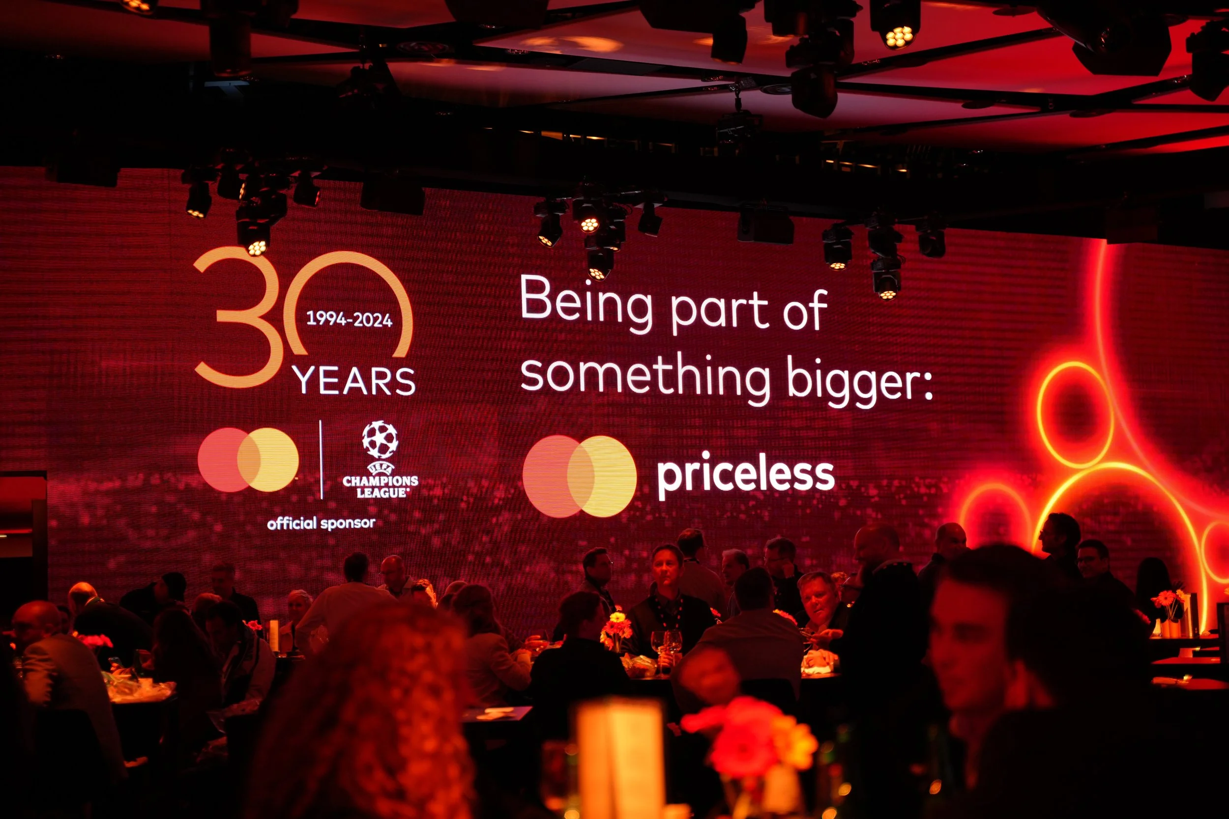 Mastercard Europe - UEFA Champions League 2024