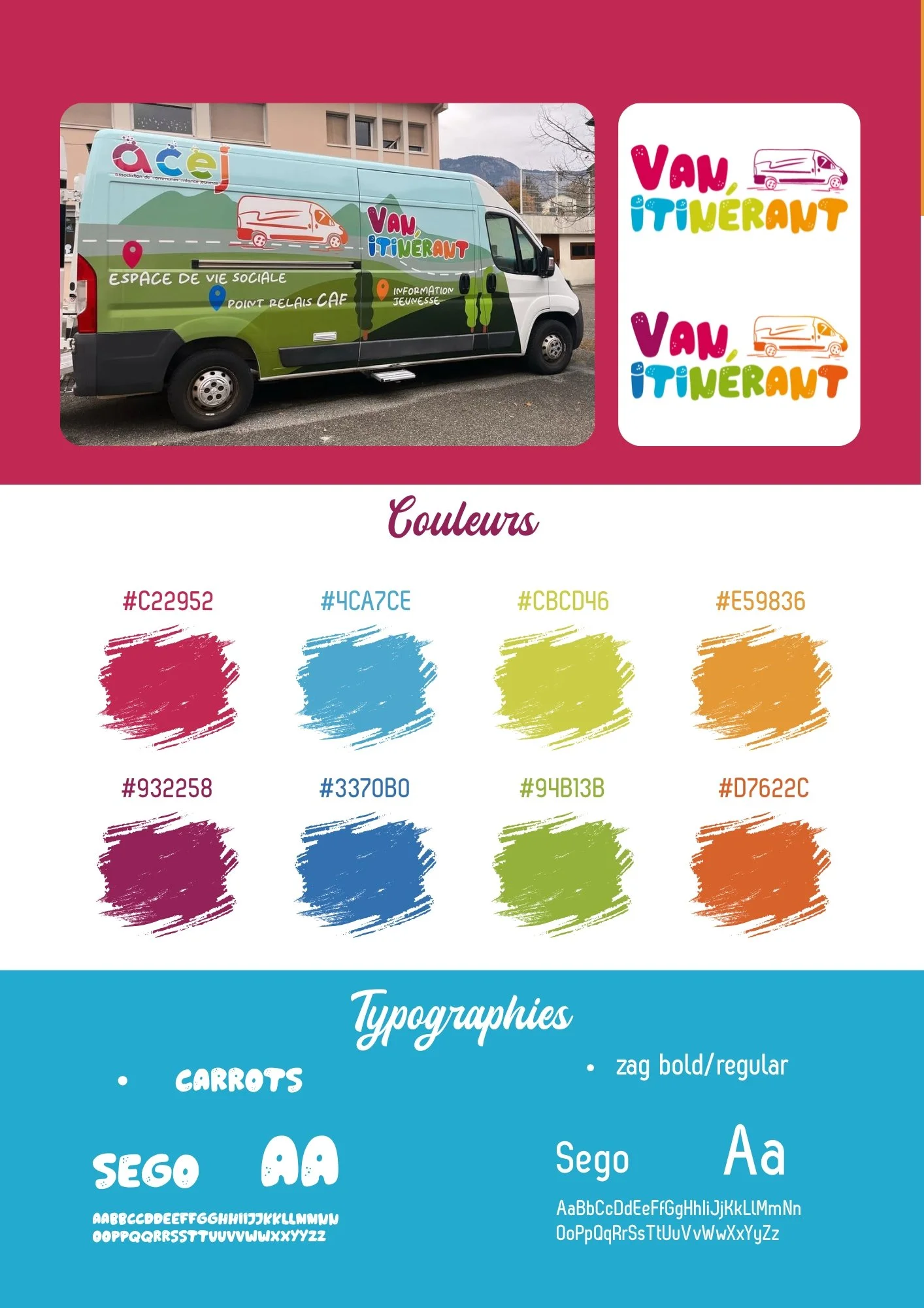 Une camionnette promotionnelle de l'association 'ACéJ' avec le slogan 'Van Itinérant' et des informations sur un espace de vie social et un point relais CAF. La camionnette est décorée de couleurs vert, bleu et rouge, avec des illustrations de van. L