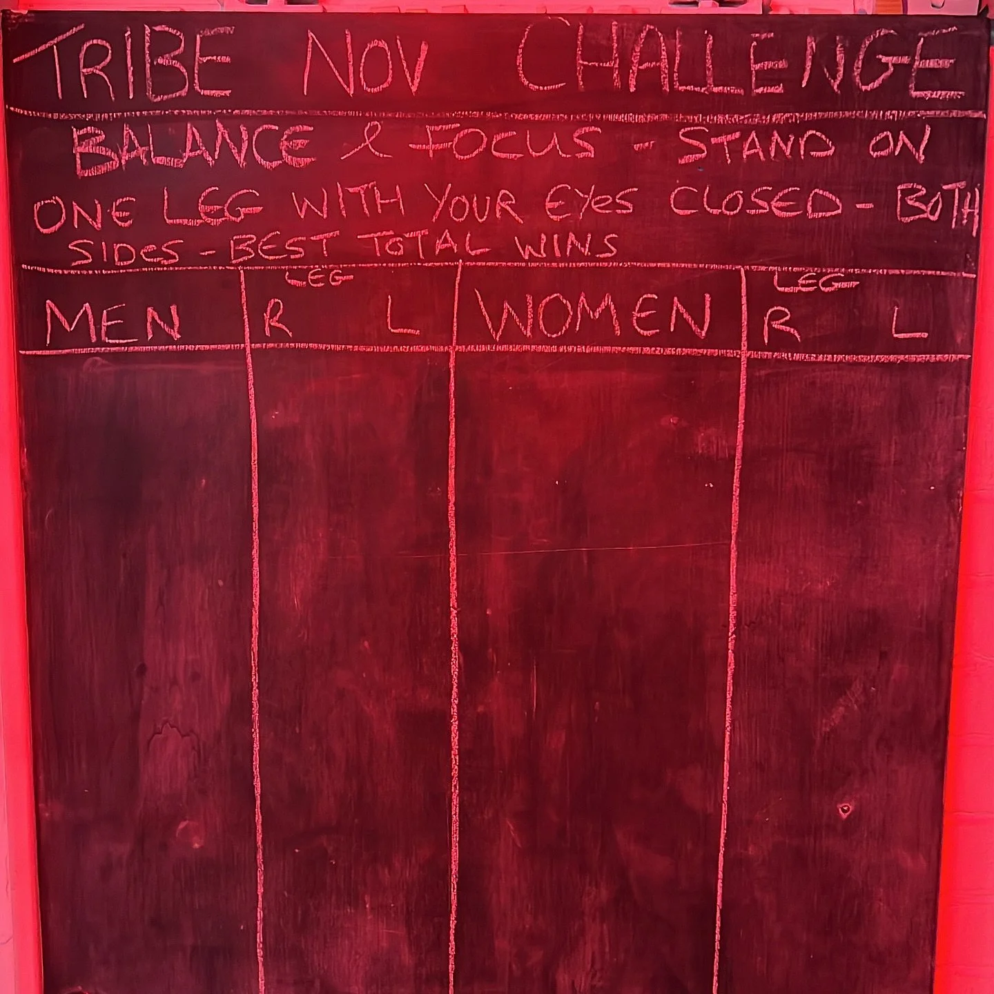 🧘&zwj;♀️ NOVEMBER TRIBE CHALLENGE 🧘&zwj;♂️
This month, we&rsquo;re testing your balance and focus 💥
The challenge: 🔥 Stand on one leg with your eyes closed &ndash; for as long as you can!
You&rsquo;ll test both sides, and your best total time win