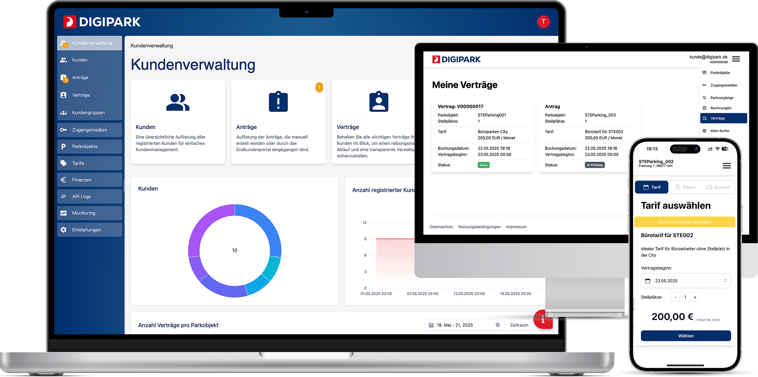 DIGIPARK leicht gemacht – Ihre Checkliste für den erfolgreichen Start