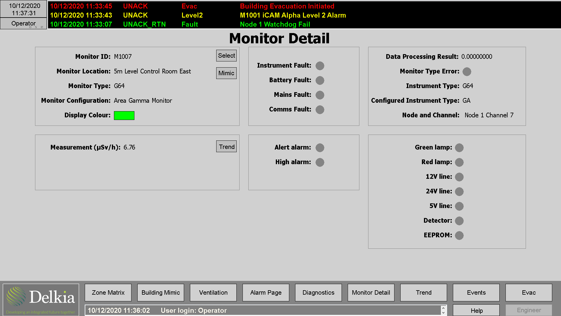 Building evacuation control system monitor displaying alarm status with red and yellow alert messages, sensor readings, and system diagnostics, in a control room environment.