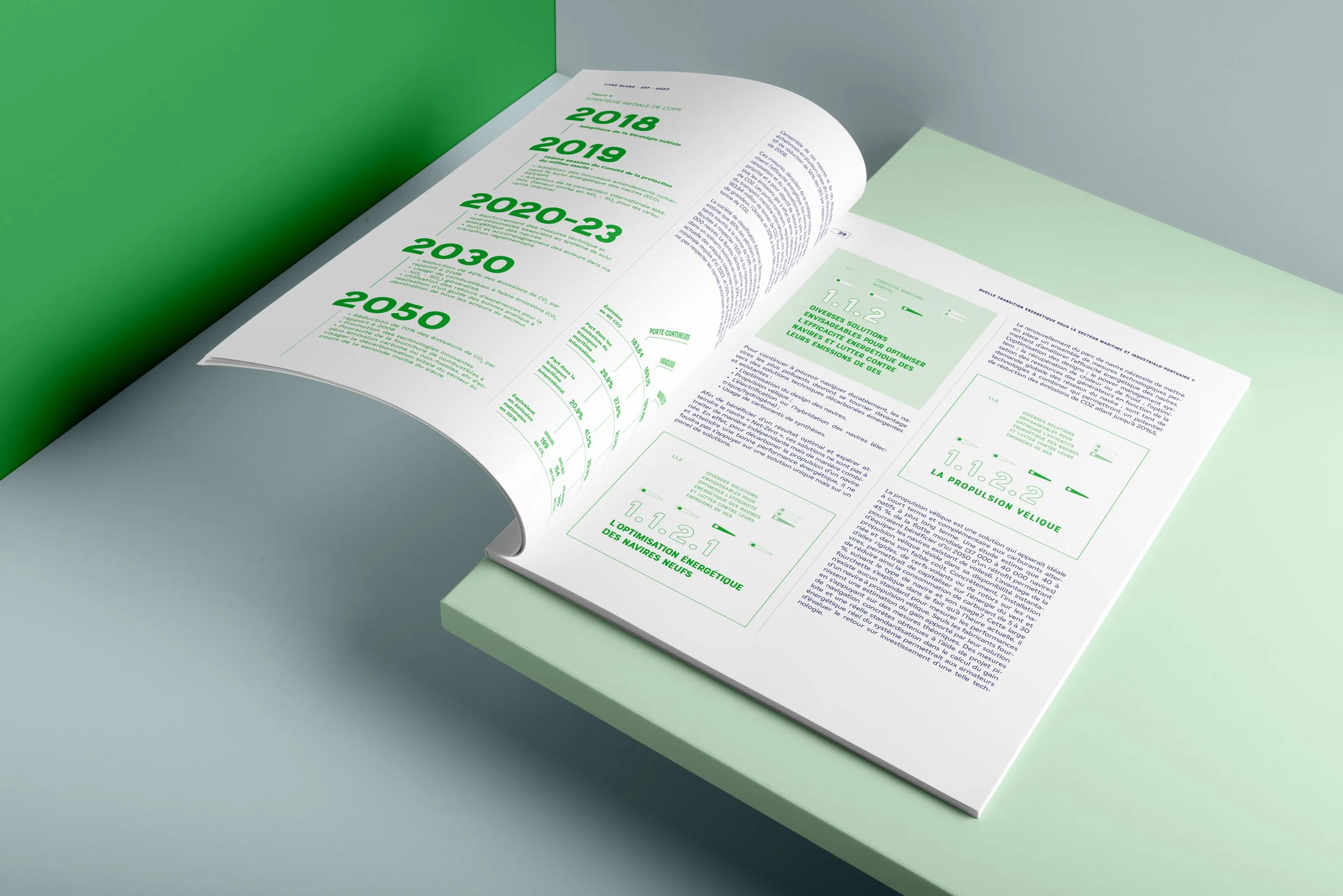 Un livre ouvert affichant une chronologie avec des années de 2018 à 2050 en vert, avec du texte en français expliquant divers sujets liés à l'énergie et à l'environnement.