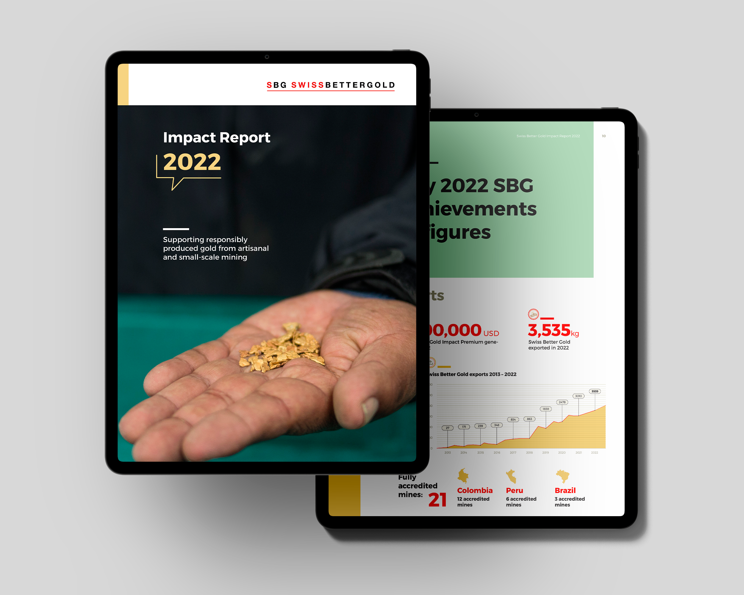 Rapport d'impact 2022 pour Swiss Better Gold, montrant une main tenant des morceaux d'or et des graphiques de performance des exportations d'or en 2022.