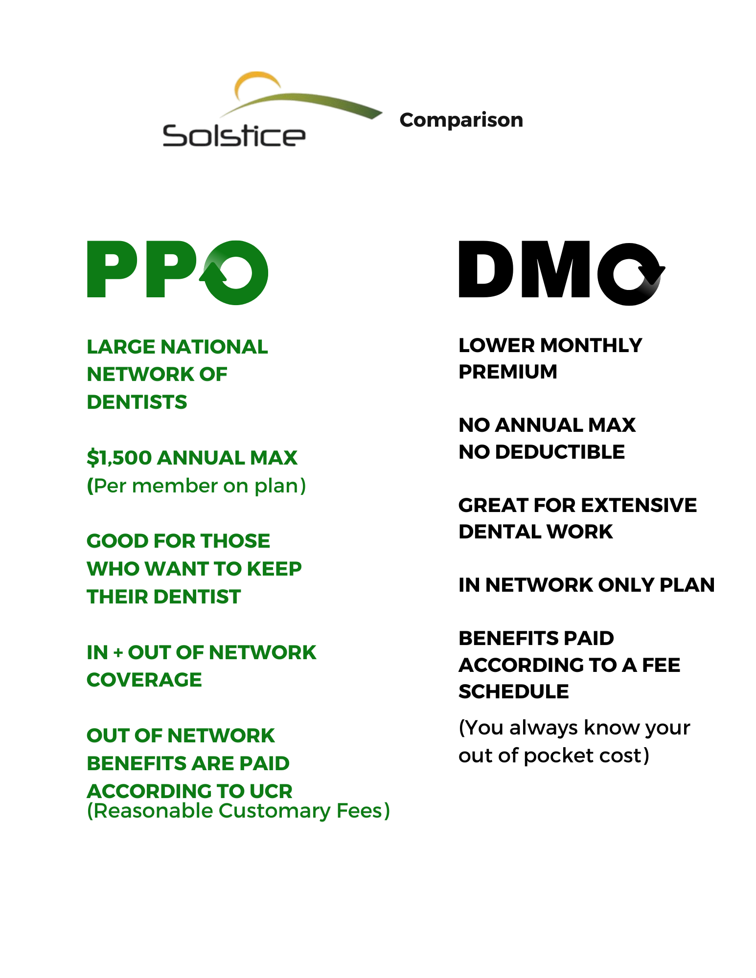 Solstice Plan Comparison.png