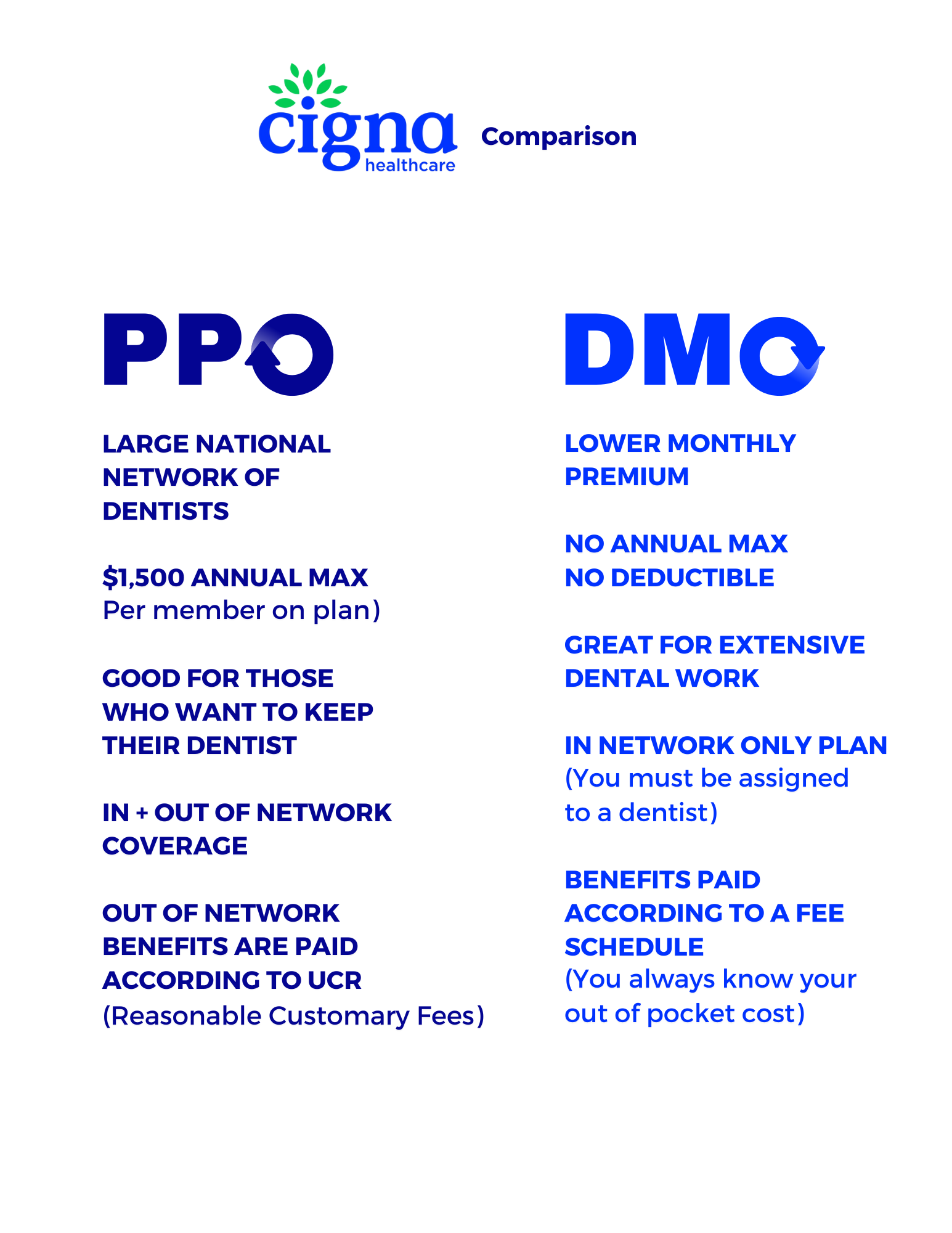 Cigna Plan Comparison.png