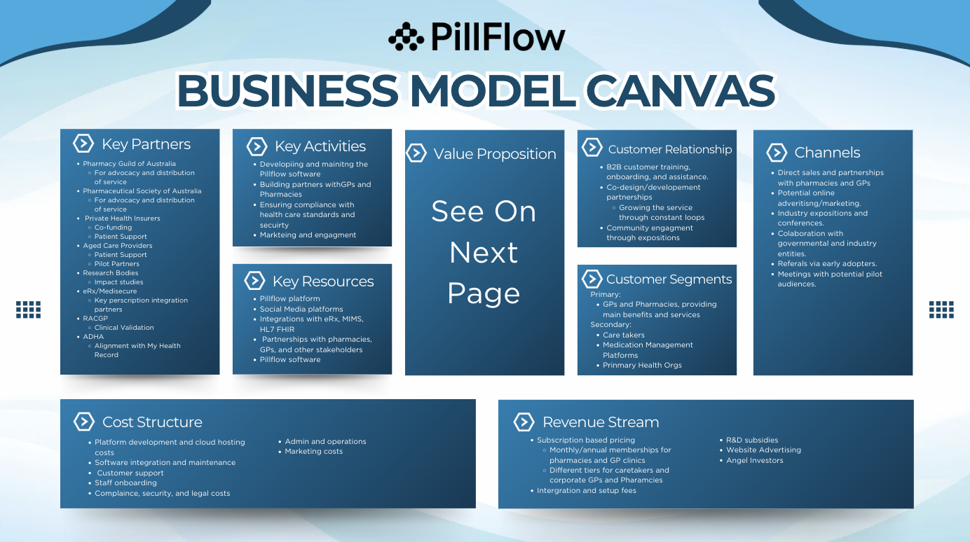 Screenshot 2025-11-16 at 6.11.43 pm.png