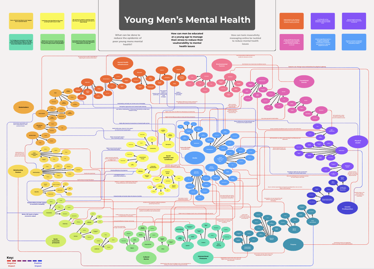 Screenshot 2025-11-16 at 6.49.53 pm.png