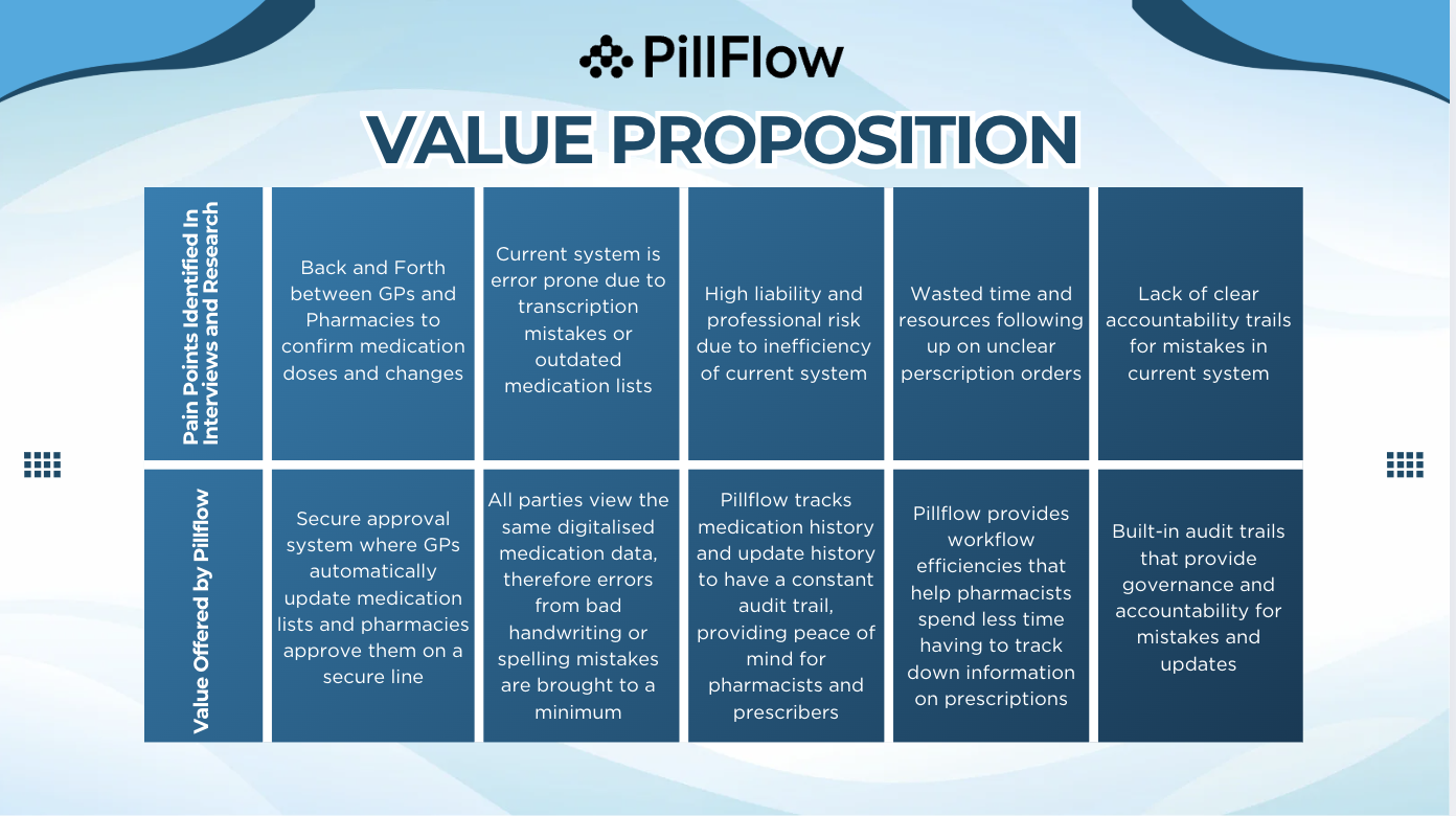 Screenshot 2025-11-16 at 6.11.52 pm.png