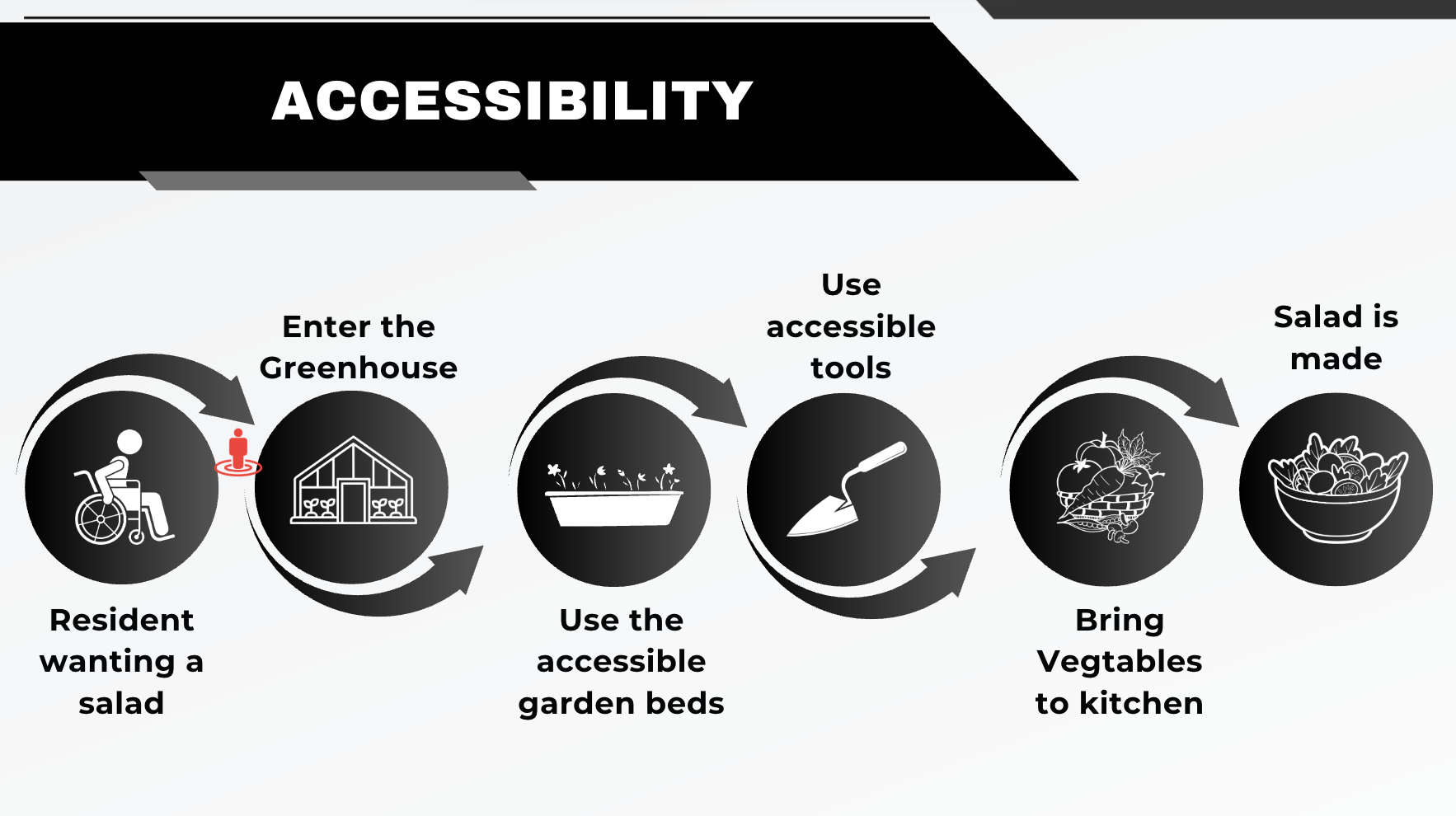 Screenshot 2025-11-16 at 9.43.36 pm.png