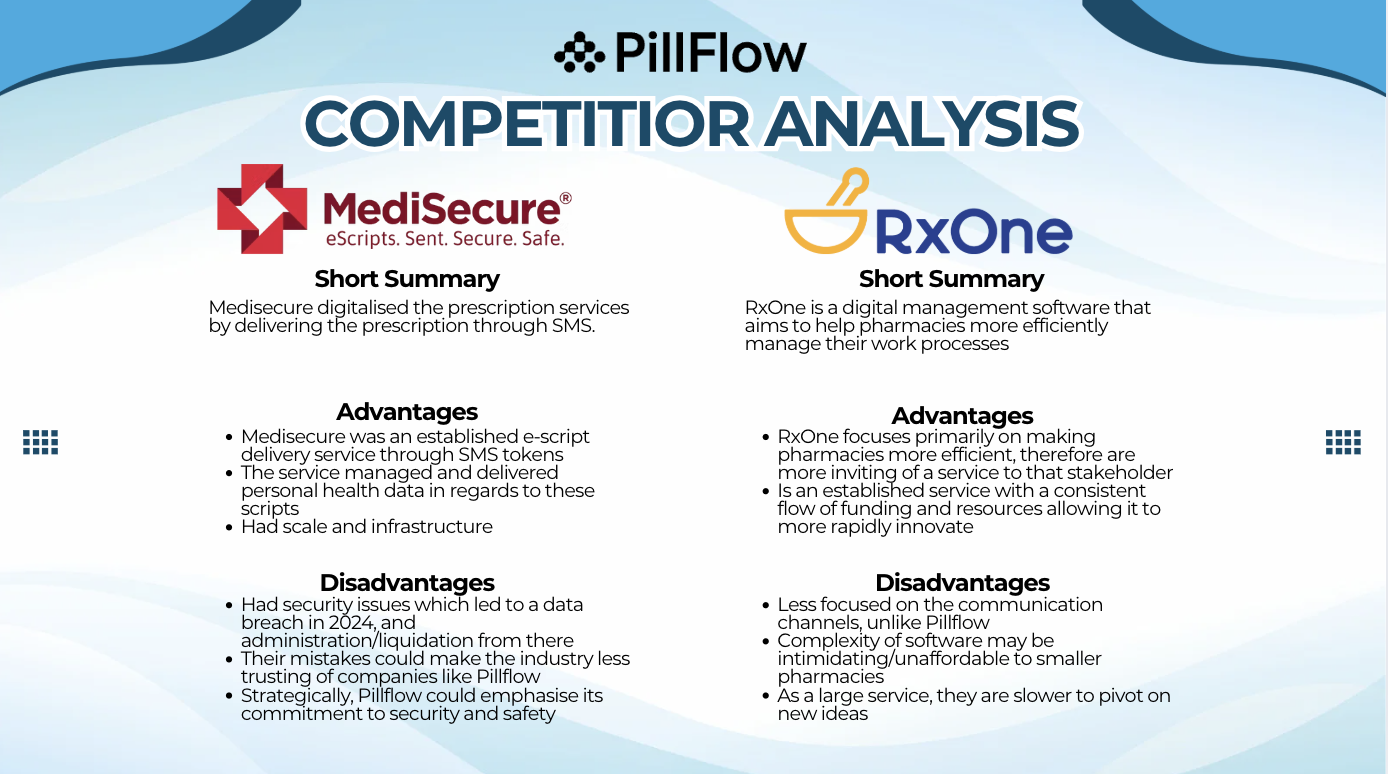 Screenshot 2025-11-16 at 6.12.30 pm.png