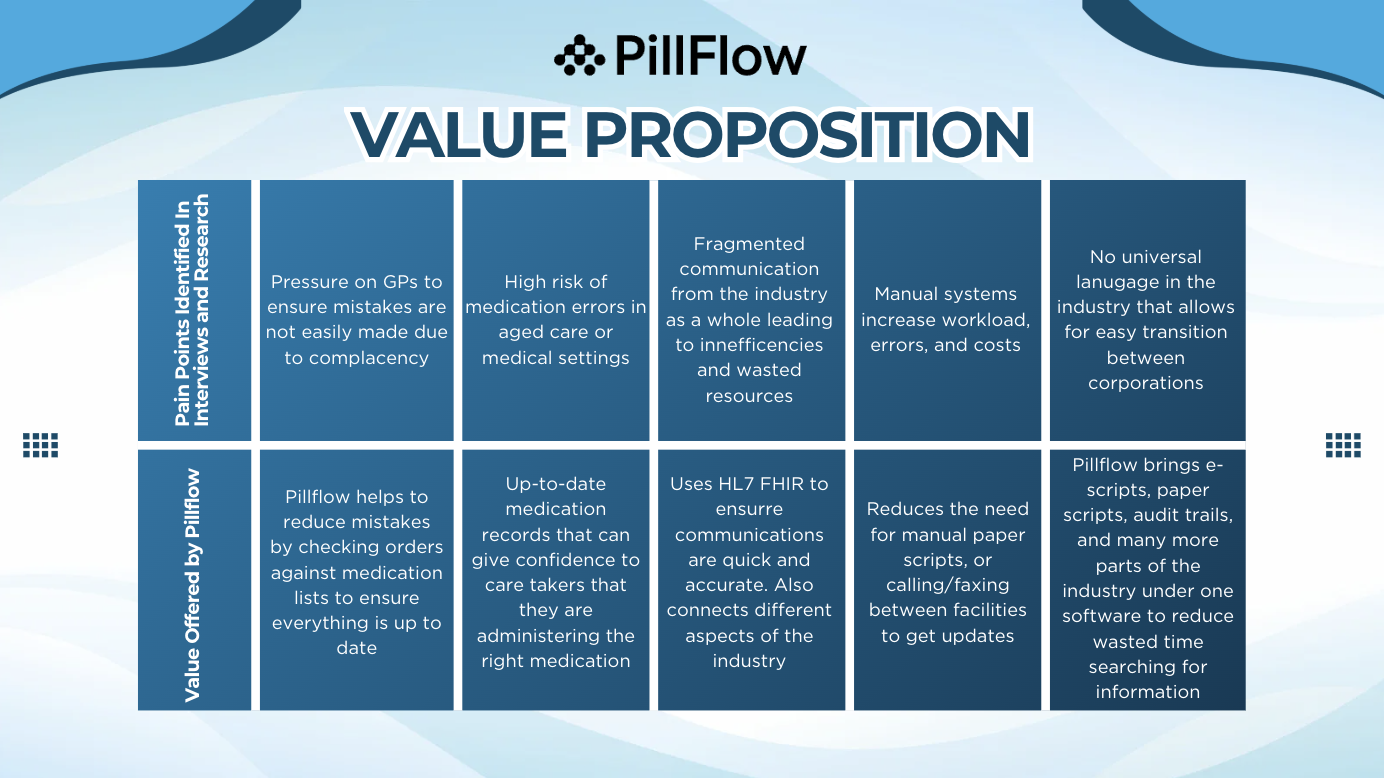 Screenshot 2025-11-16 at 6.12.07 pm.png