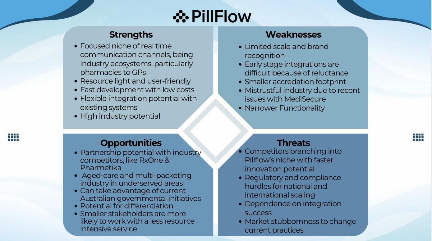 Screenshot 2025-11-16 at 6.12.38 pm.png