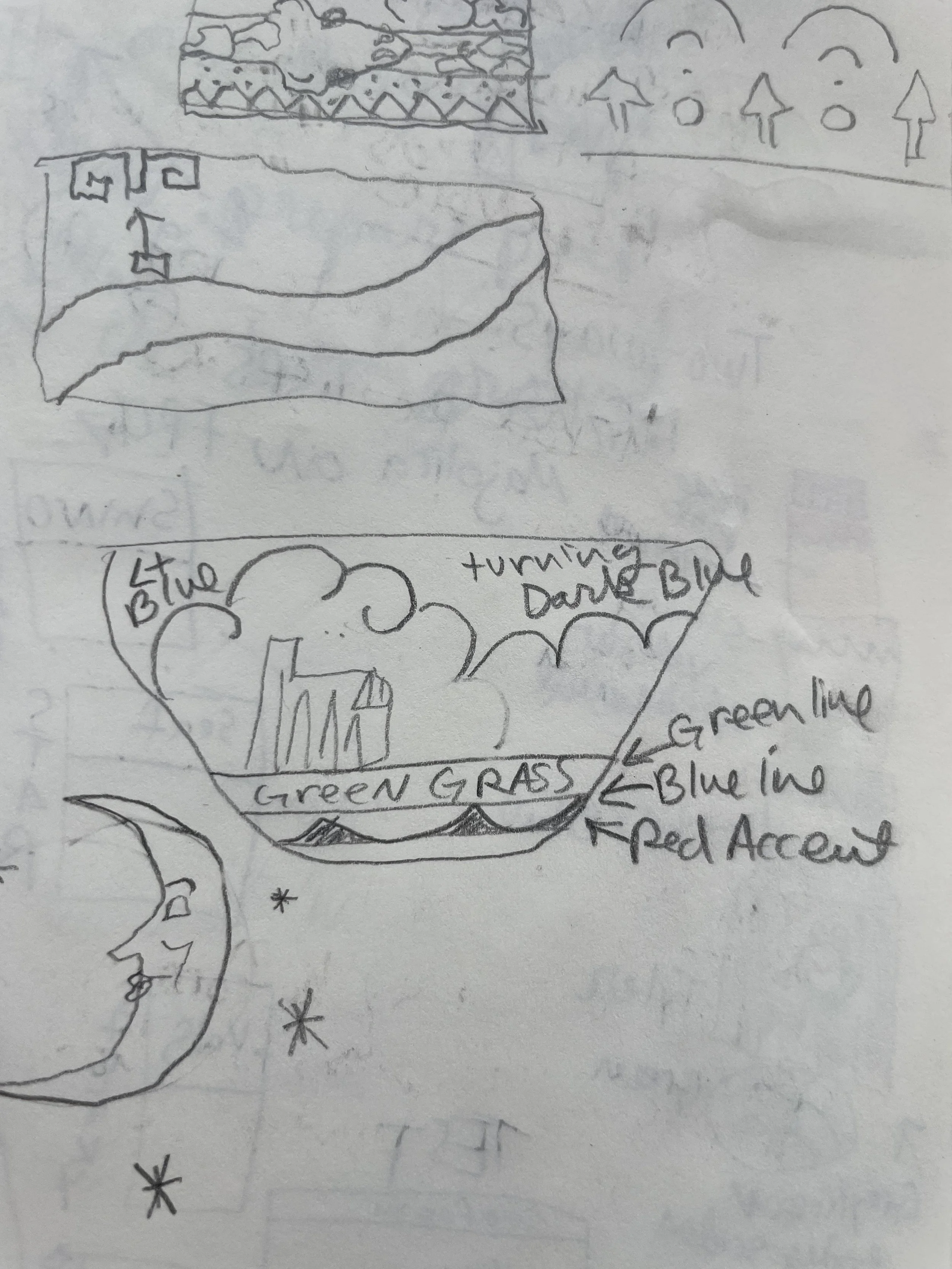 Hand-drawn diagram of a ceramic bowl with different designs including mountains, a river, a cityscape, and a night sky with a crescent moon and stars.