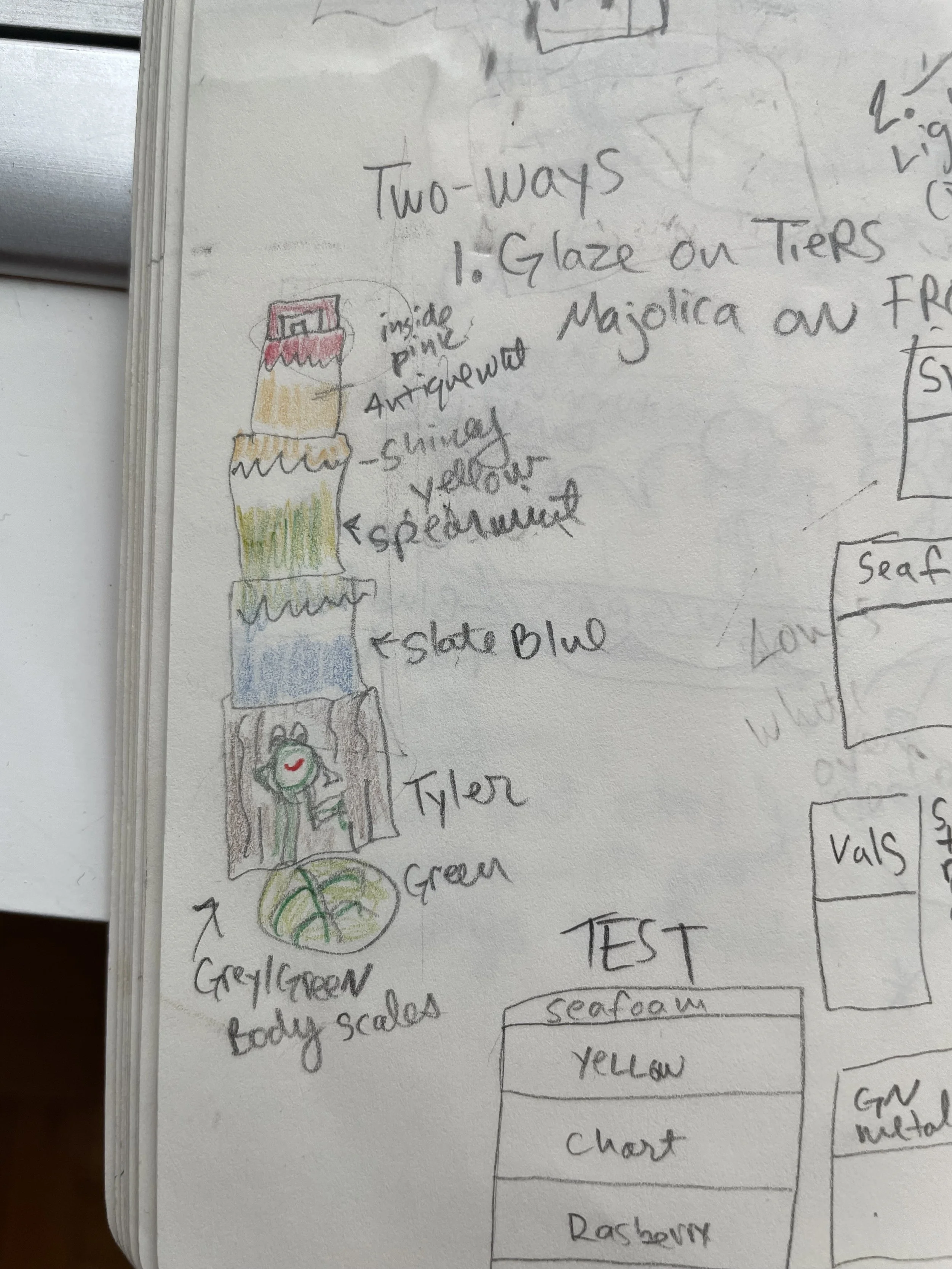 Hand-drawn colorful diagram of a ceramics piece, with sections labeled as different coral types and fish in pink, bright yellow, slate blue, and green.