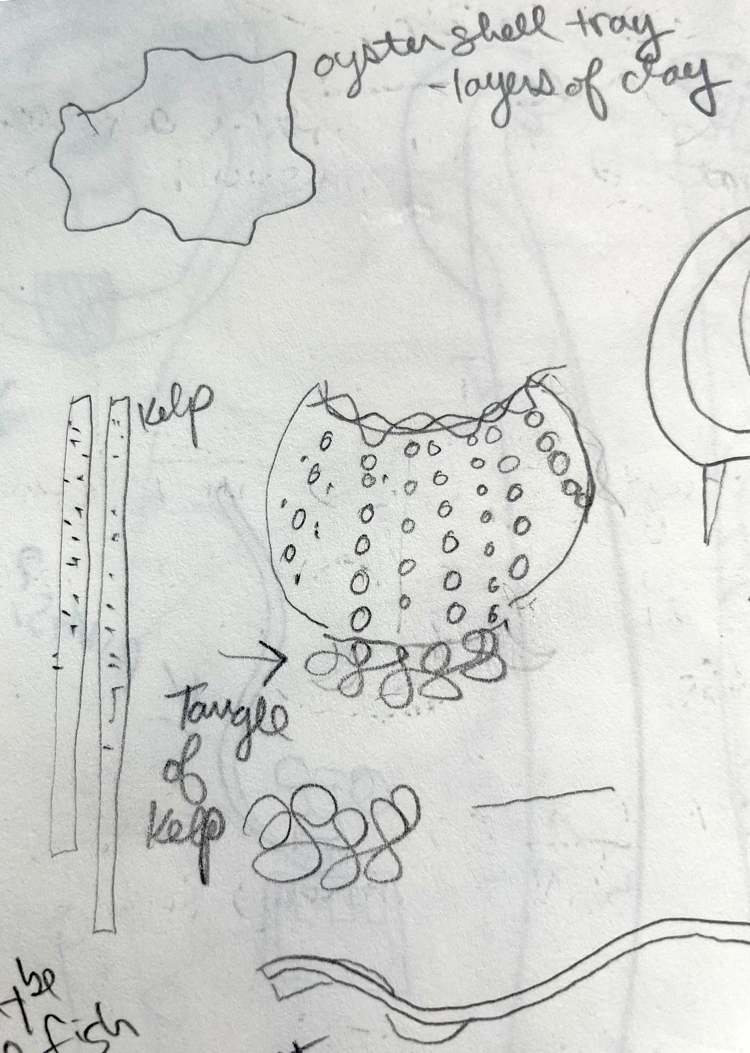 Hand-drawn diagram of a small ceramic bowl with decorative holes.