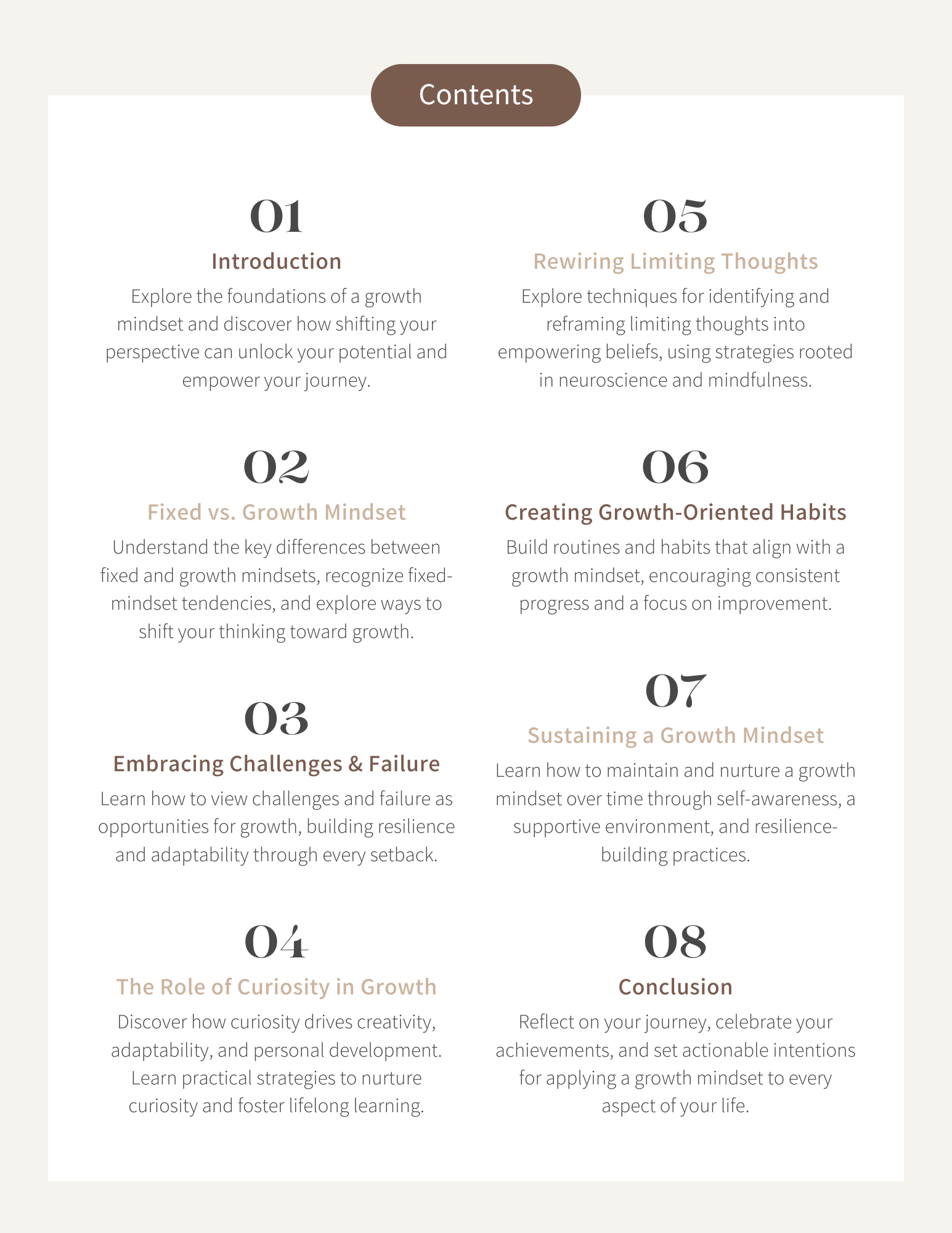 Cultivating Growth Mindset Workbook (1).png