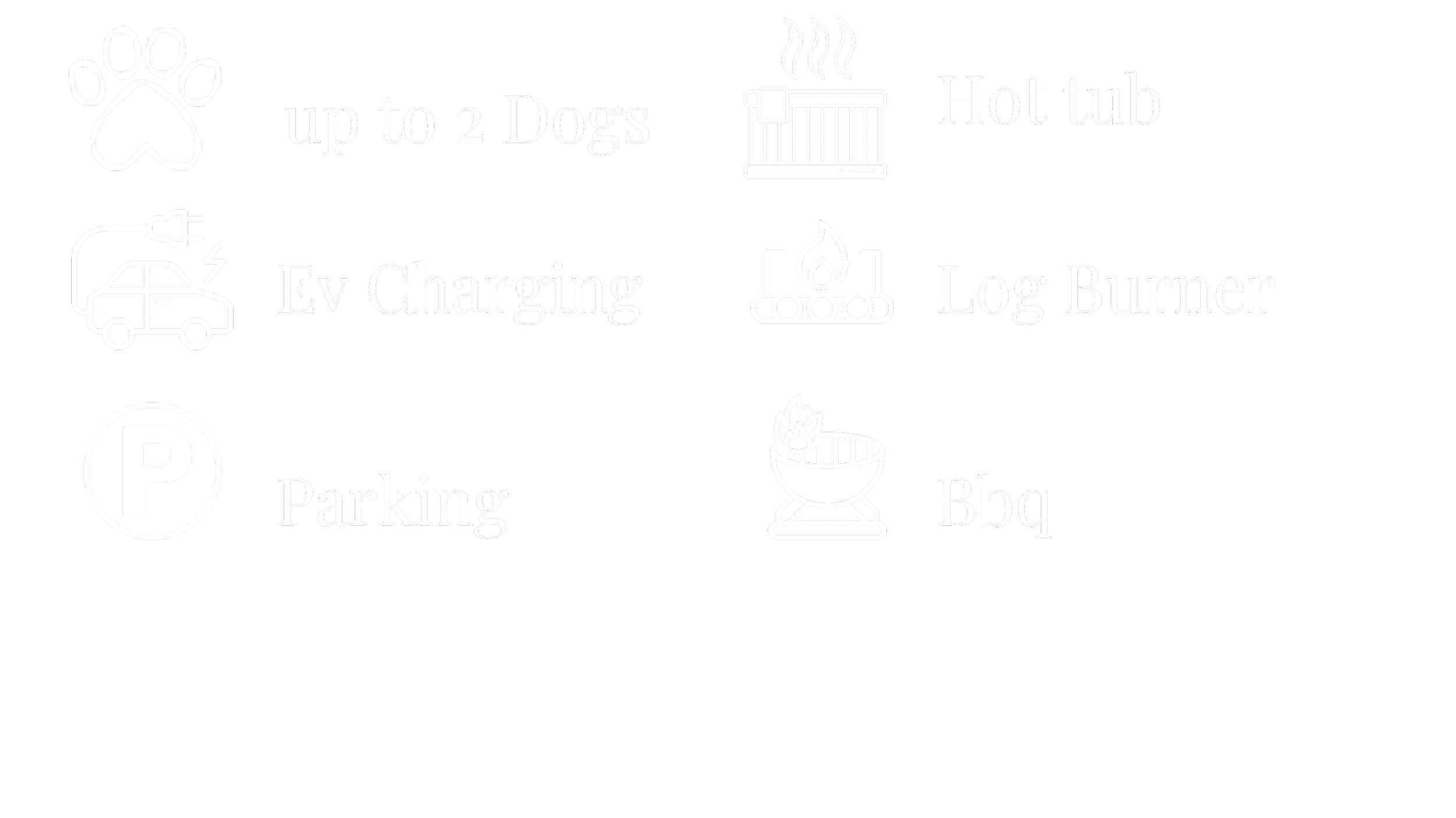 Sign with icons and text depicting pet-friendly amenities including space for up to 2 dogs, EV charging station, parking, hot tub, log burner, and BBQ.