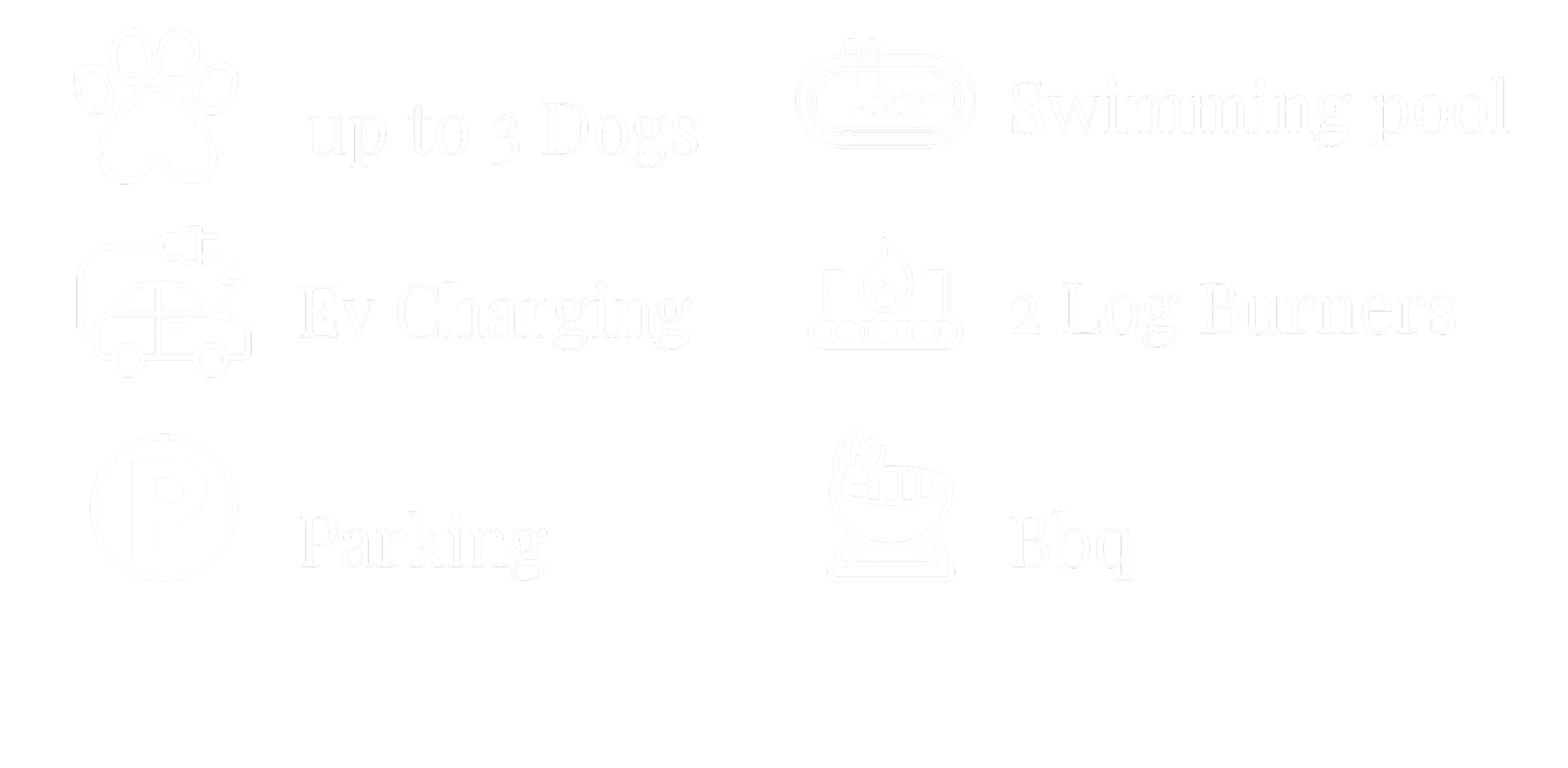 Icons and text indicating amenities including up to three dogs allowed, swimming pool, electric vehicle charging, two log burners, parking, and a BBQ area.