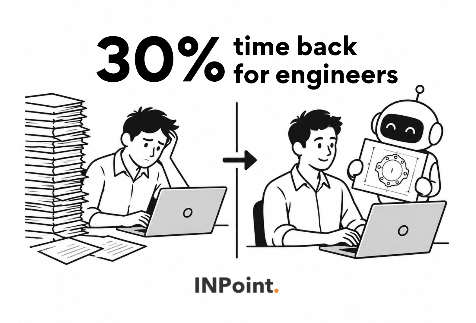 Case Study: AI Automation for Engineering Proposals