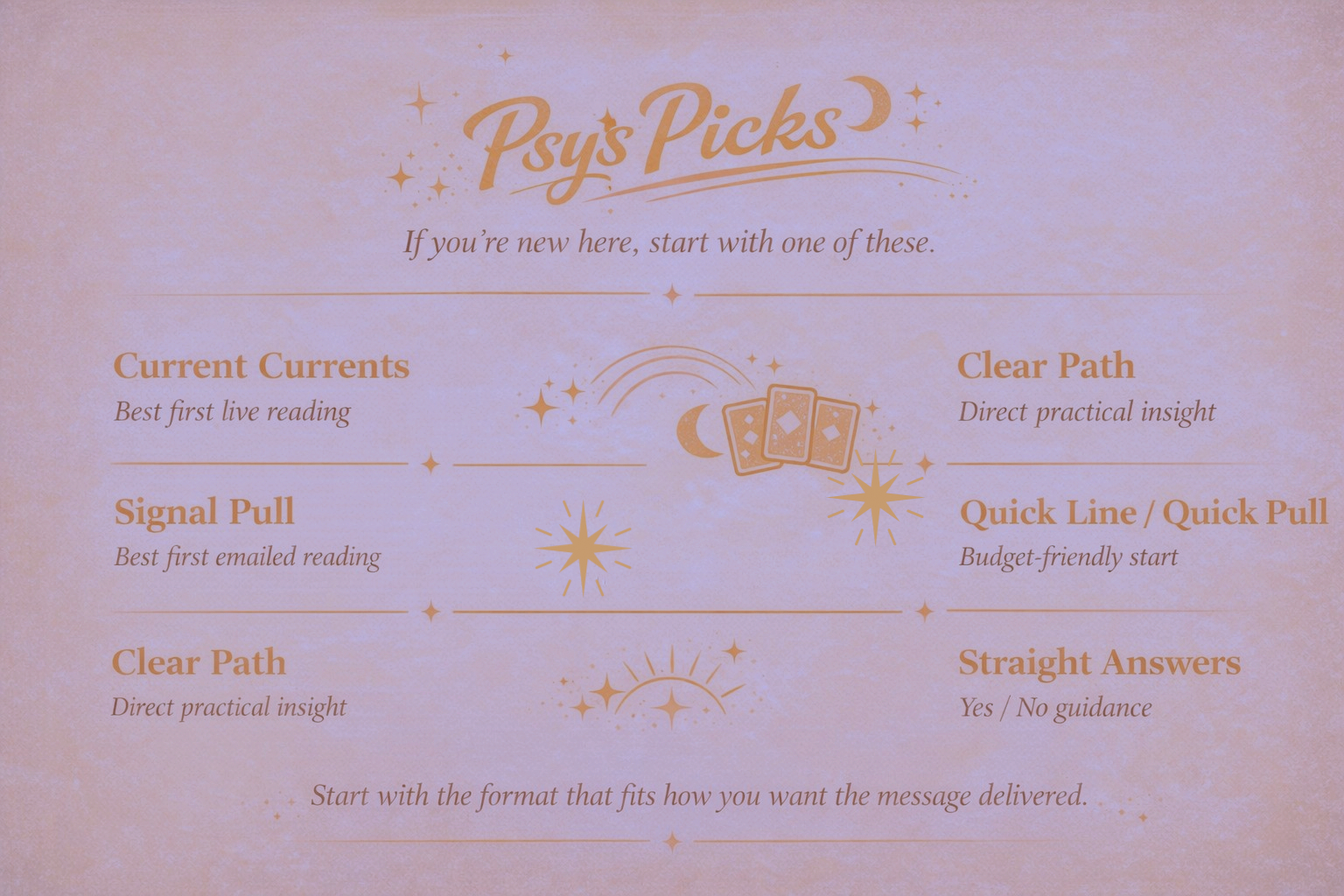 A guide titled 'Psy's Picks' offers tarot reading options with a cosmic theme, including 'Current Currents', 'Signal Pull', 'Clear Path', 'Quick Line / Quick Pull', and 'Straight Answers', each with brief descriptions.