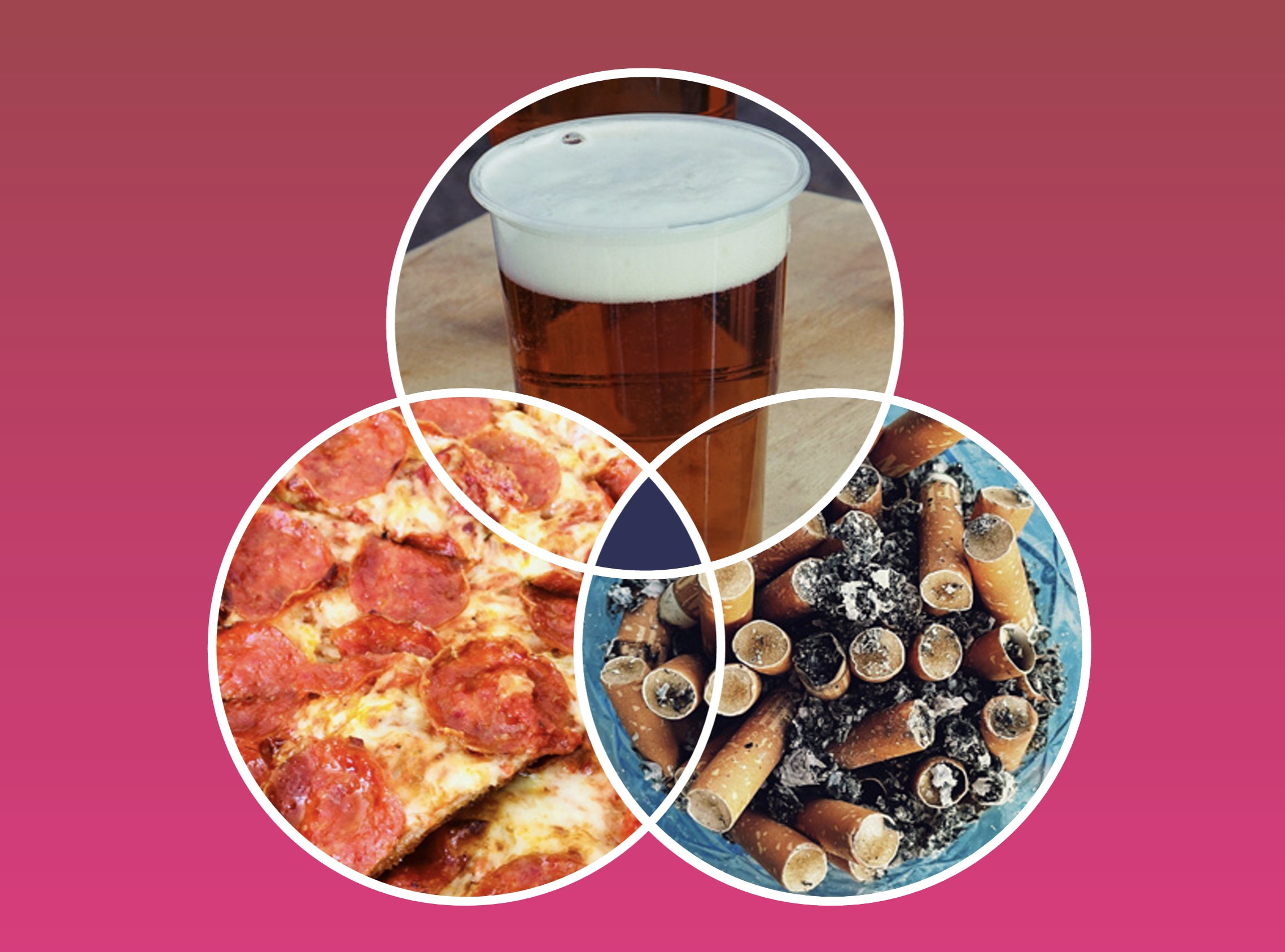 Addressing the Three Biggest Killers Toolkit