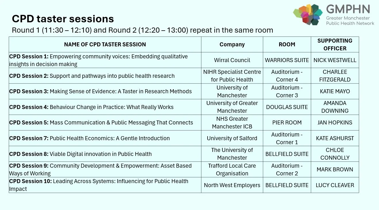 WEBSITE UPLOAD - CPD SESSOPMS.jpg
